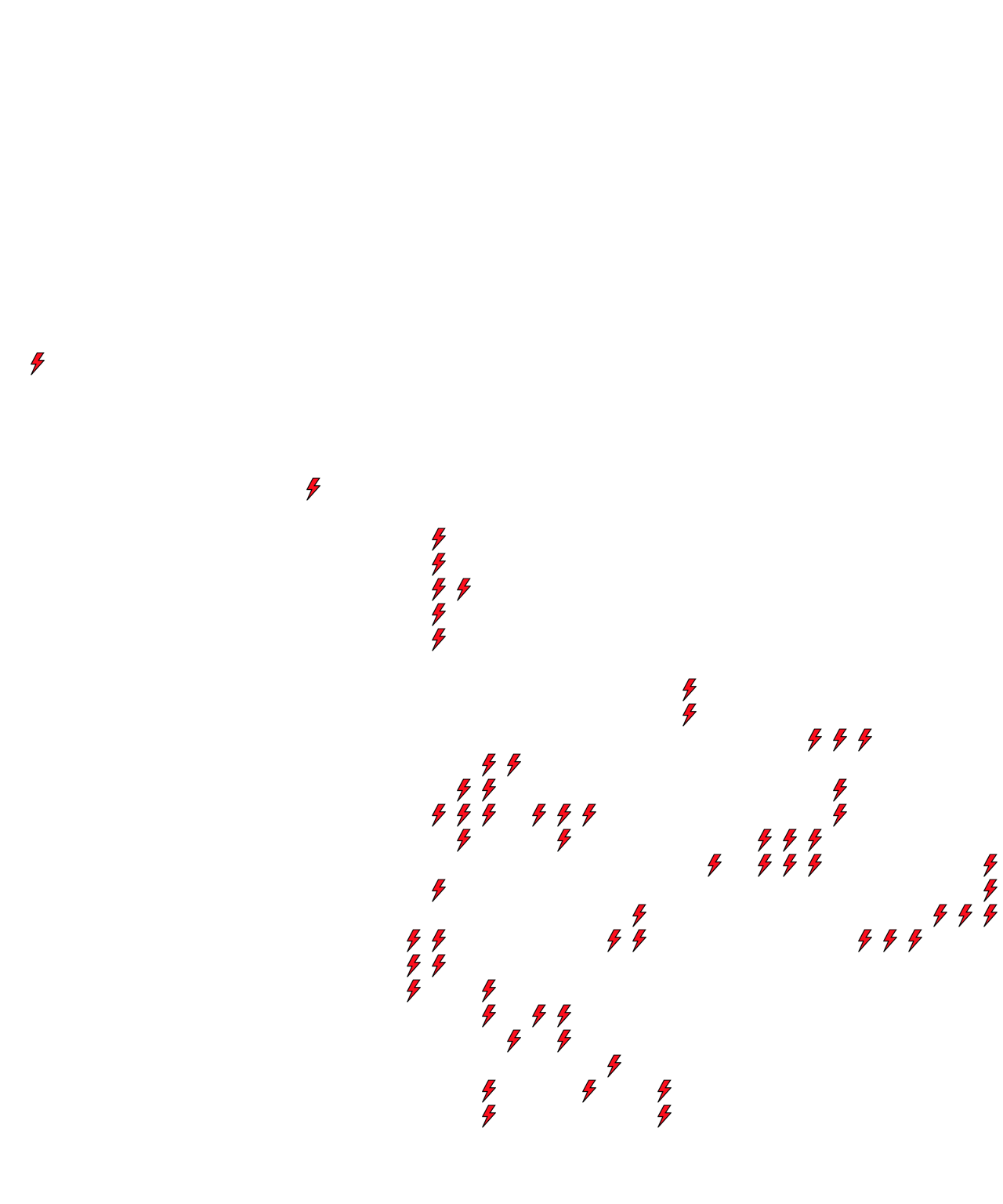 Lighthing Layer