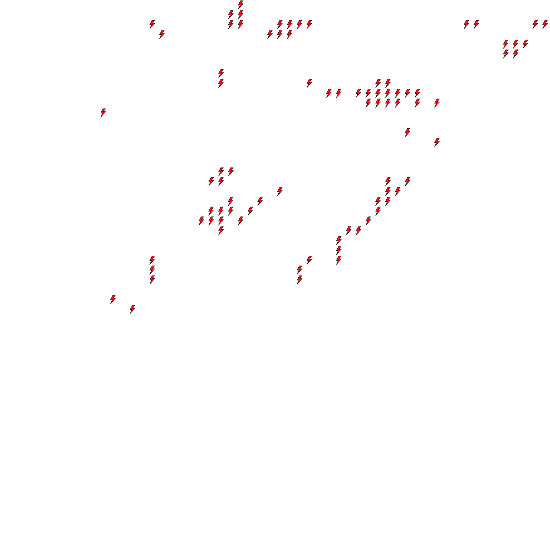 Lighthing Layer