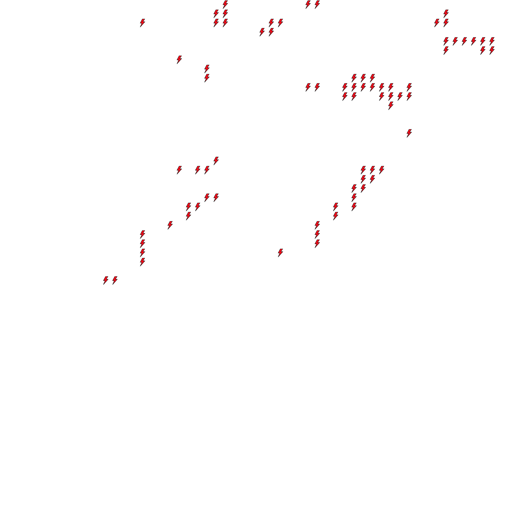 Lighthing Layer