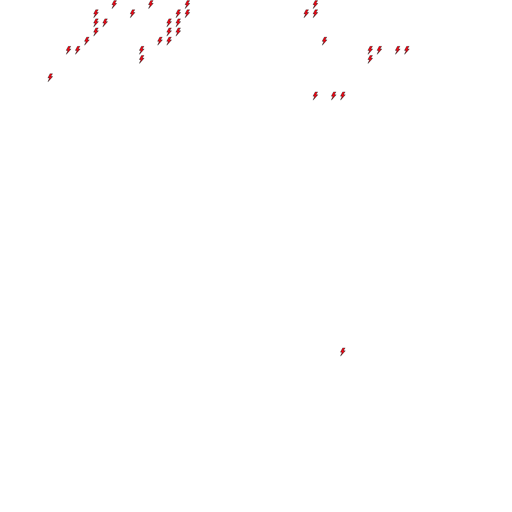 Lighthing Layer