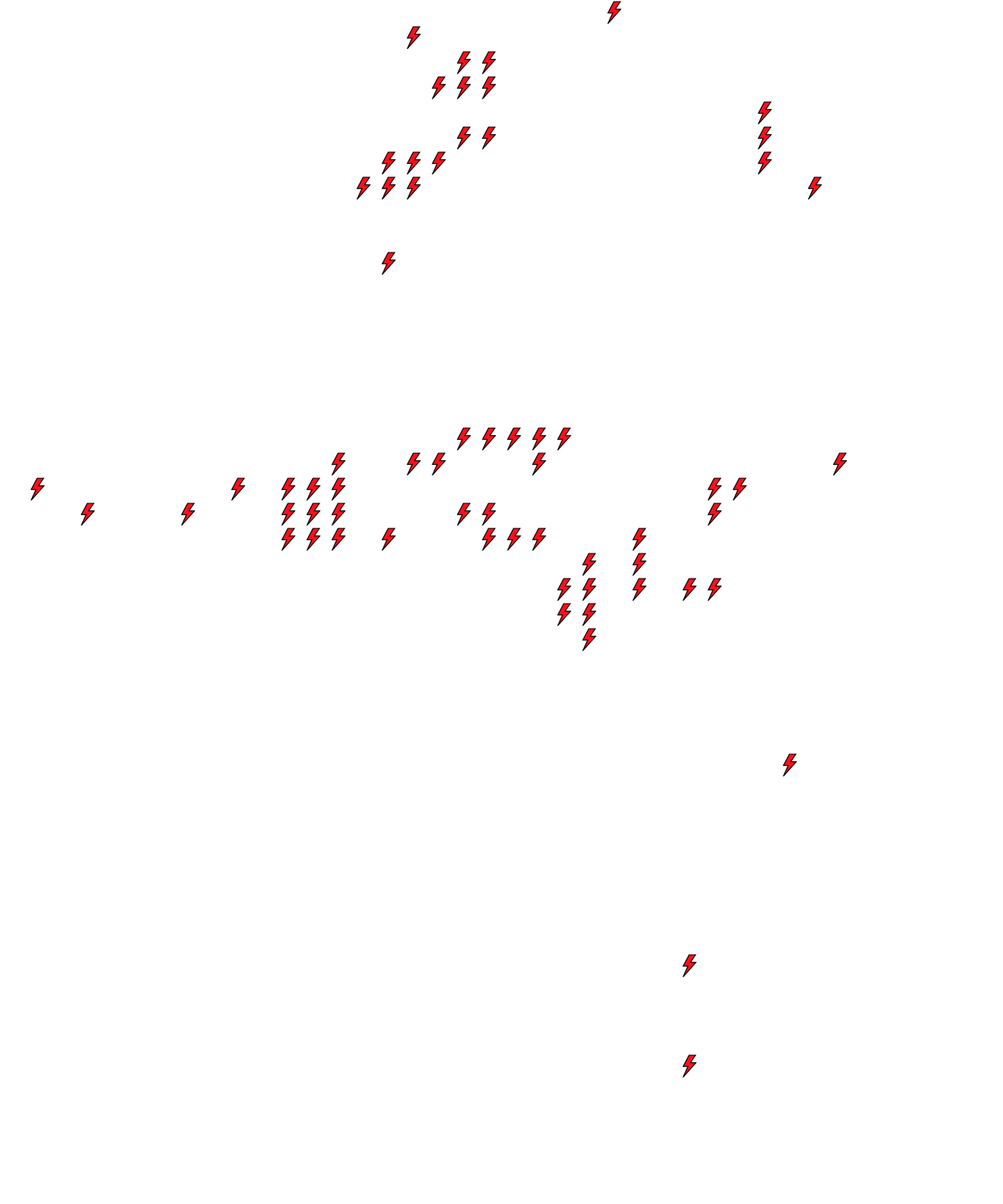 Lighthing Layer