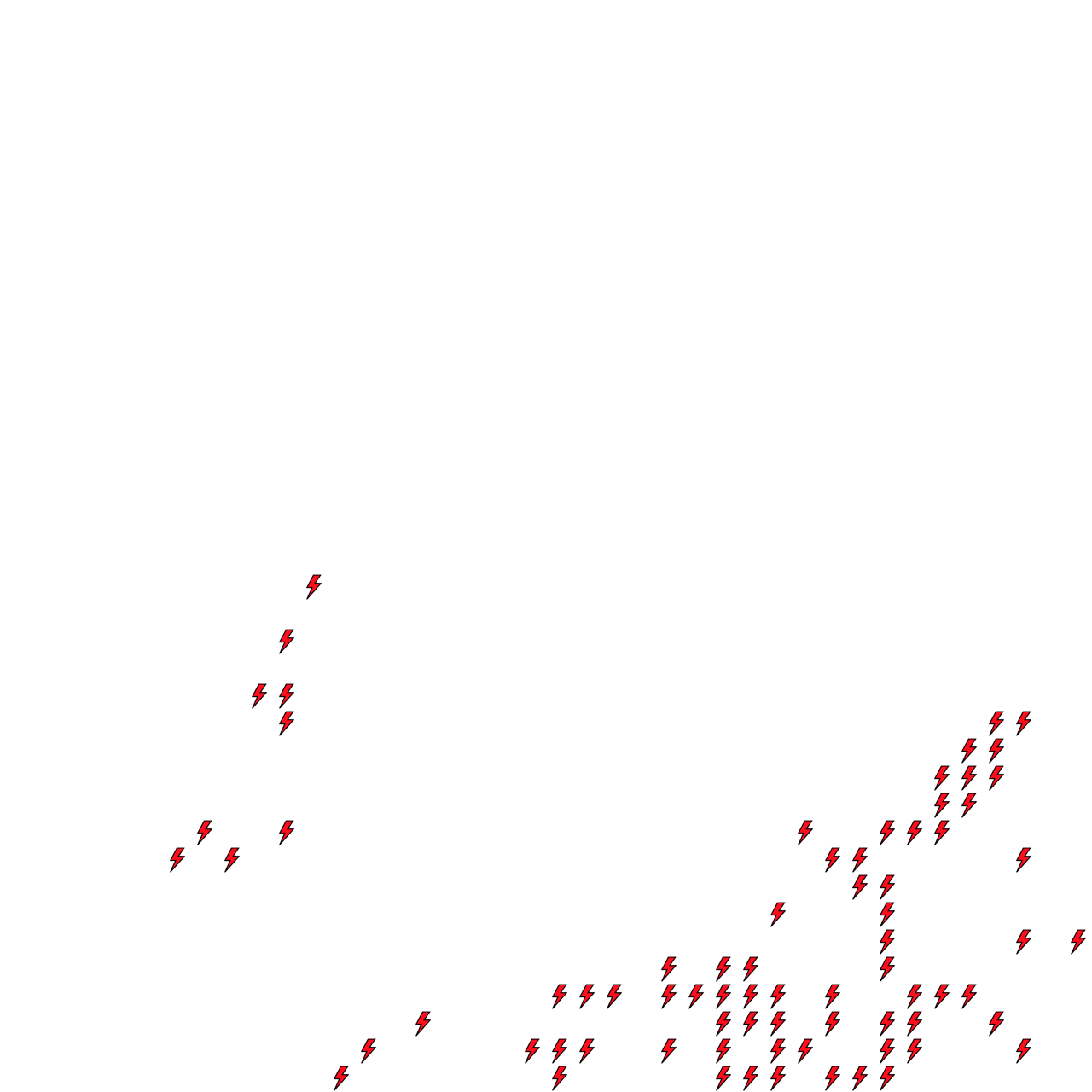 Lighthing Layer