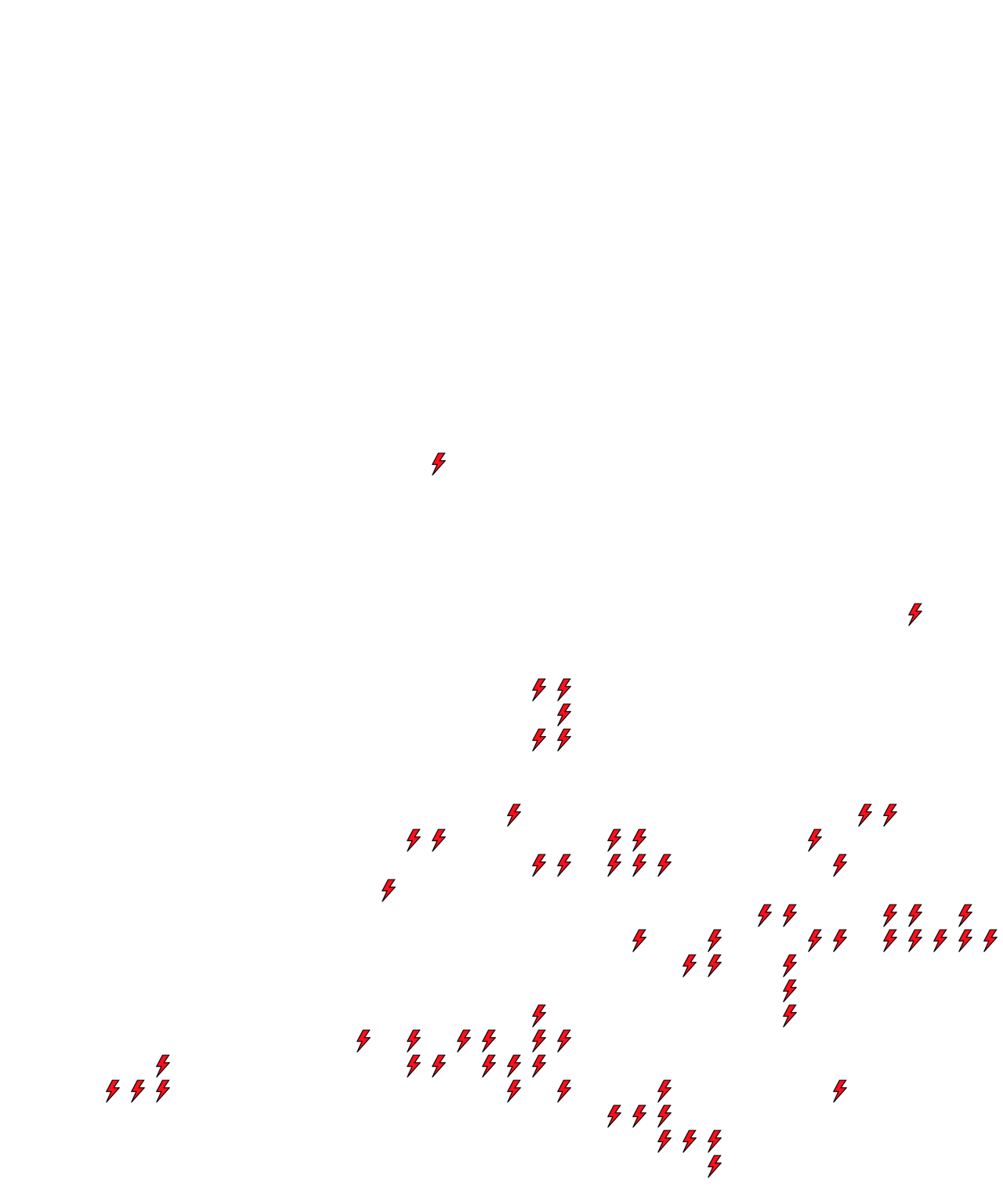 Lighthing Layer