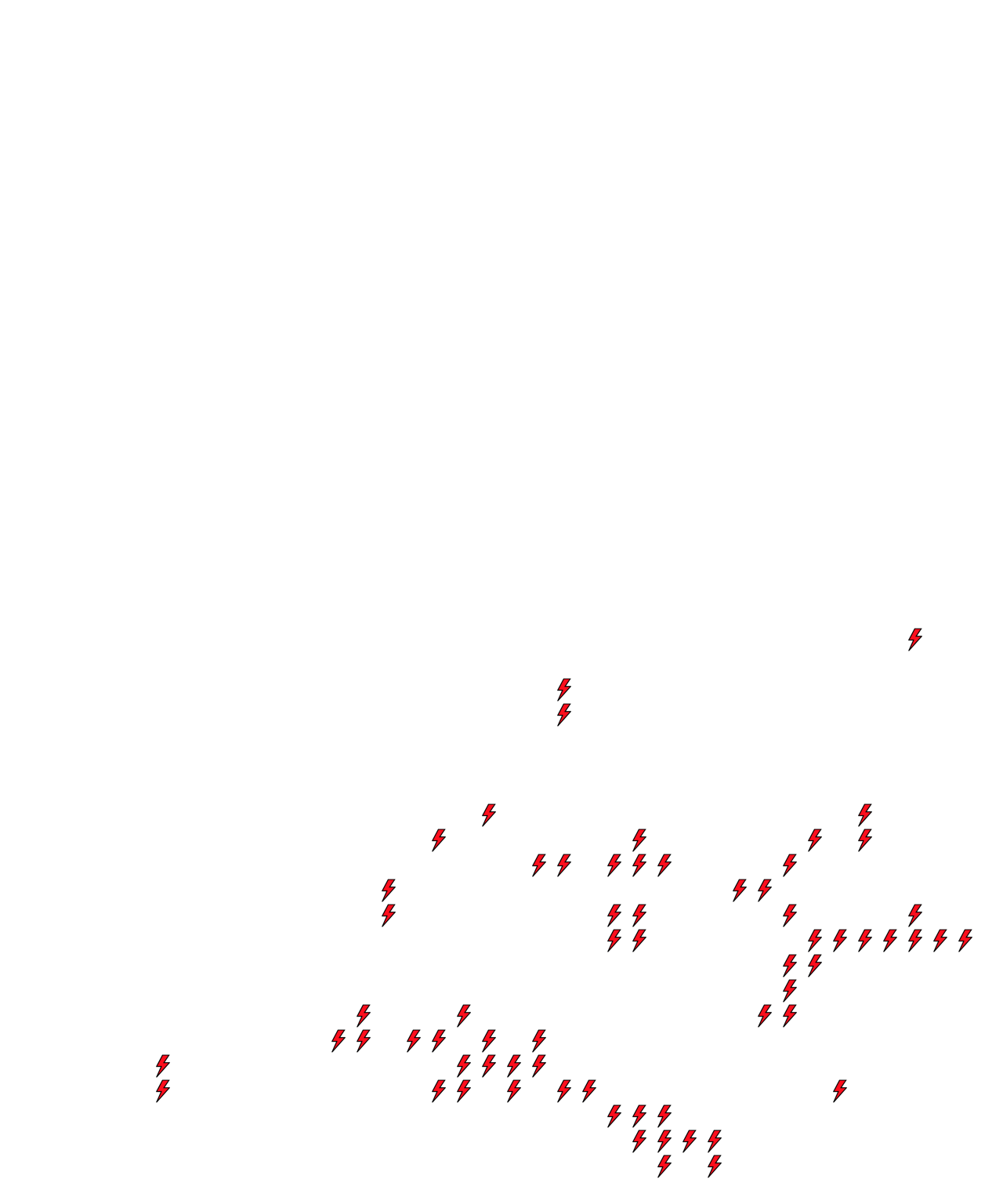 Lighthing Layer