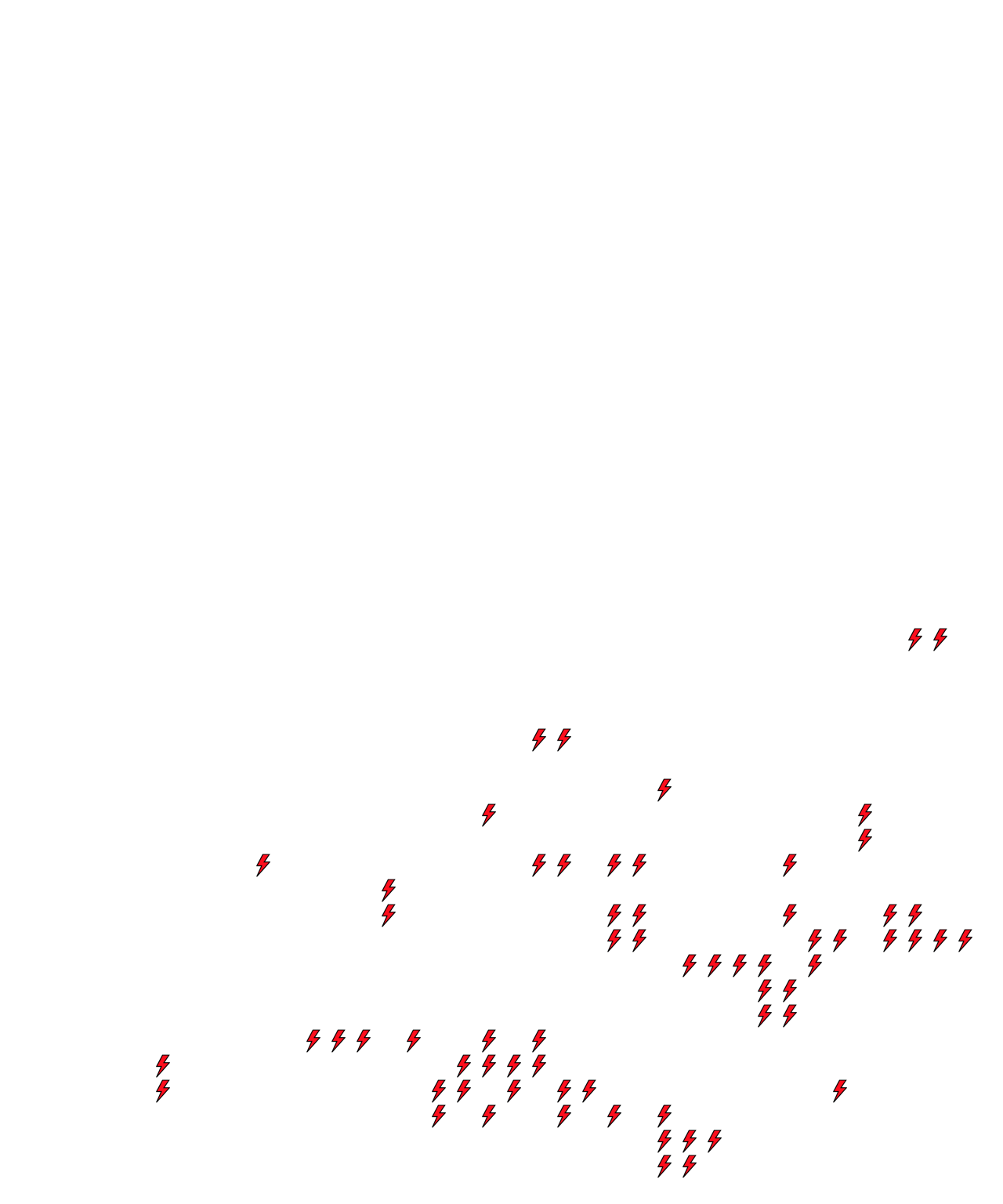 Lighthing Layer