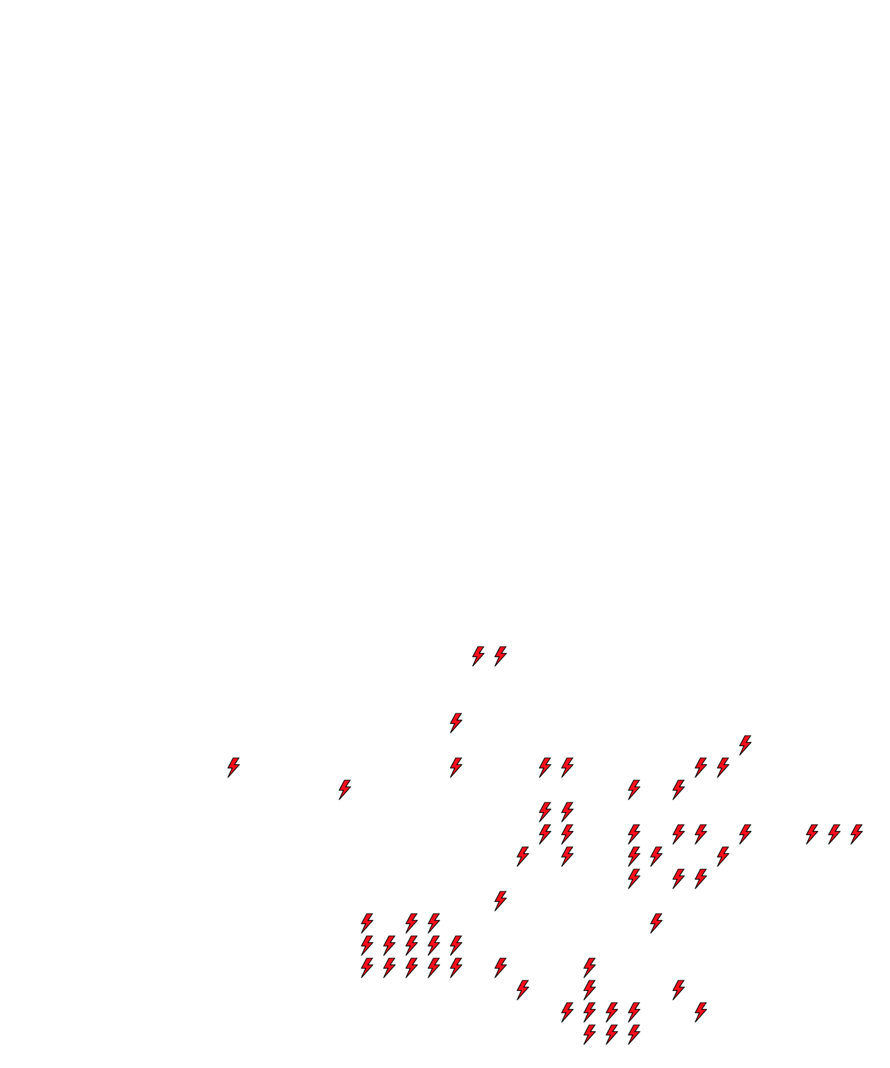 Lighthing Layer