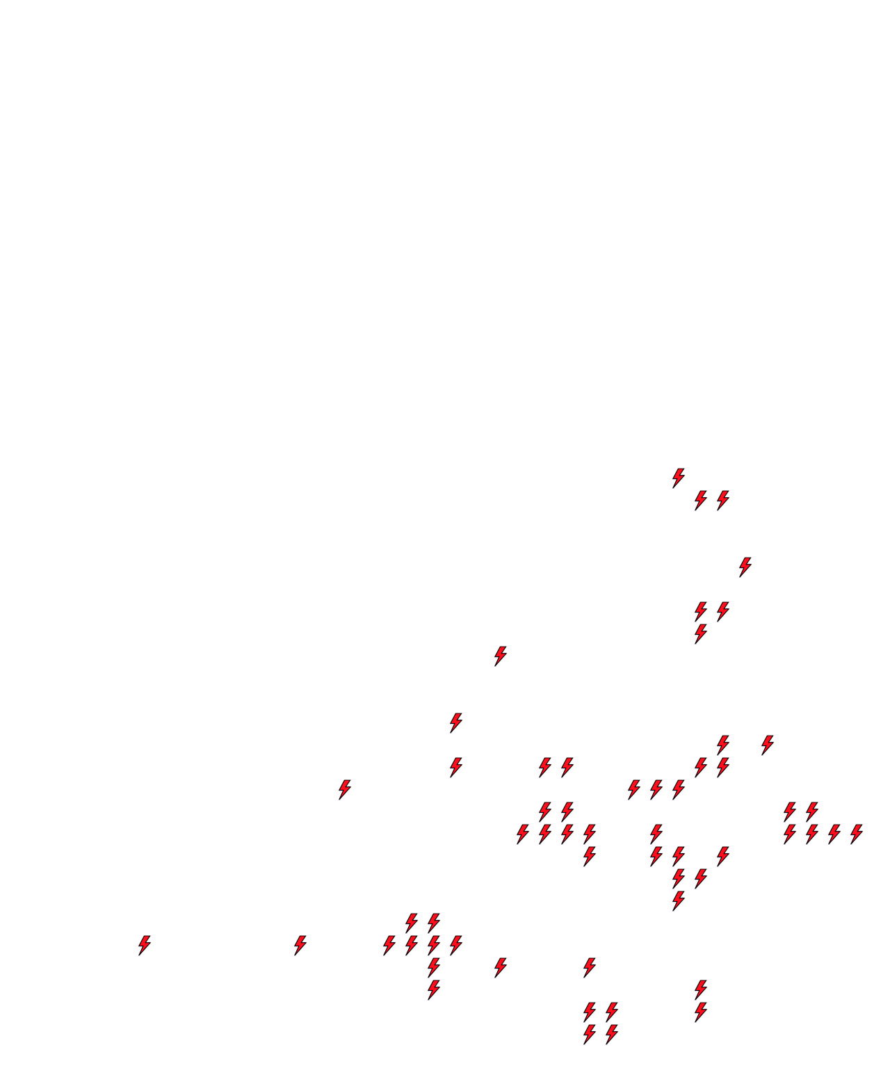Lighthing Layer