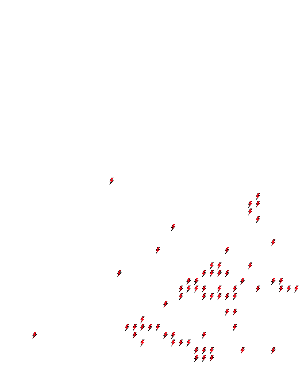 Lighthing Layer