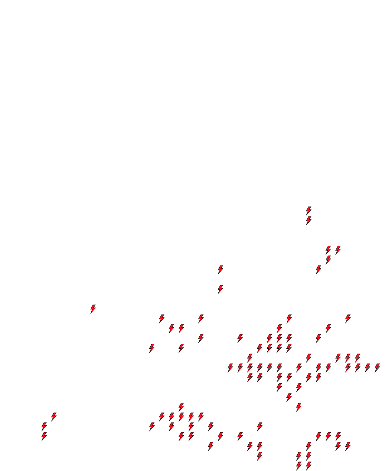 Lighthing Layer
