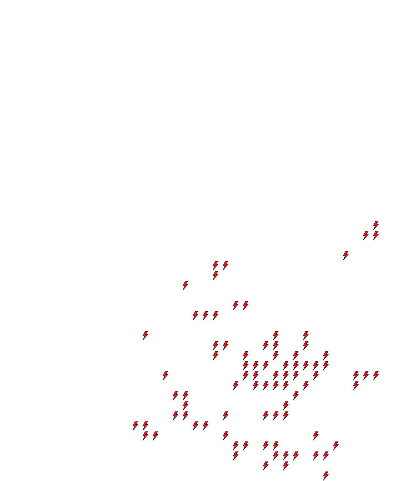 Lighthing Layer