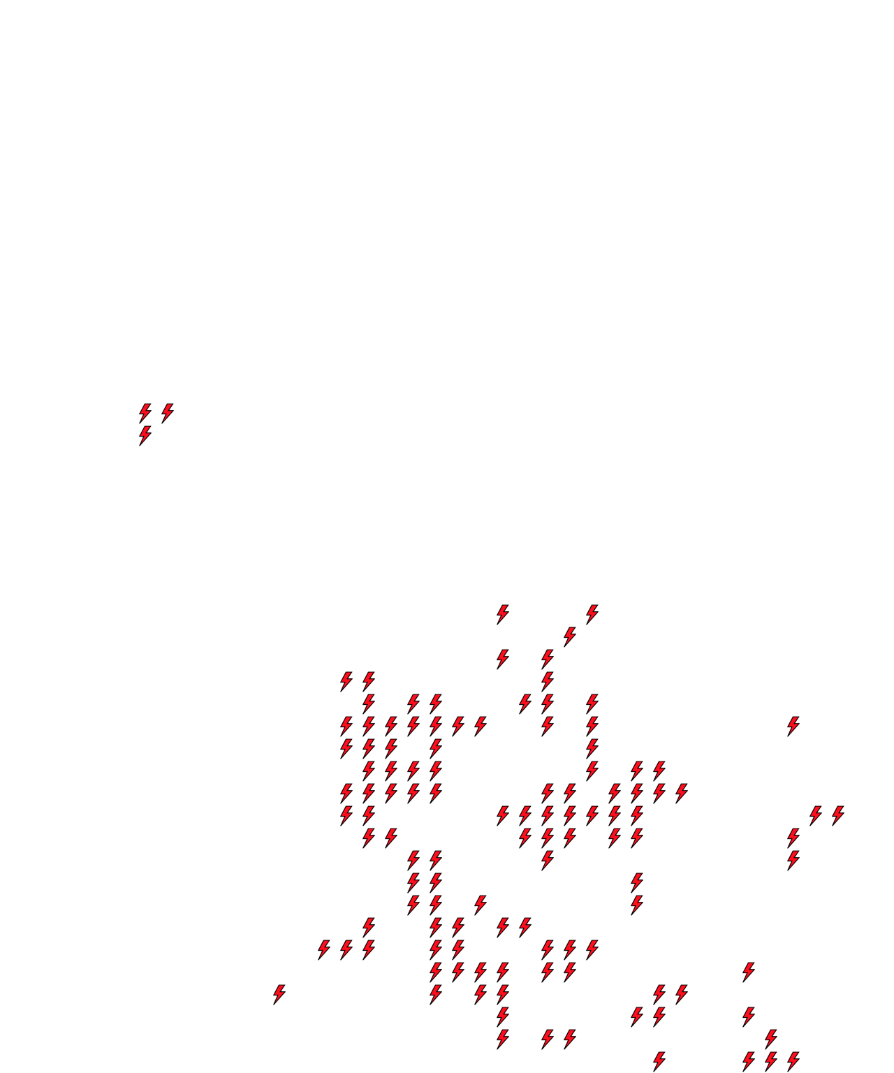 Lighthing Layer