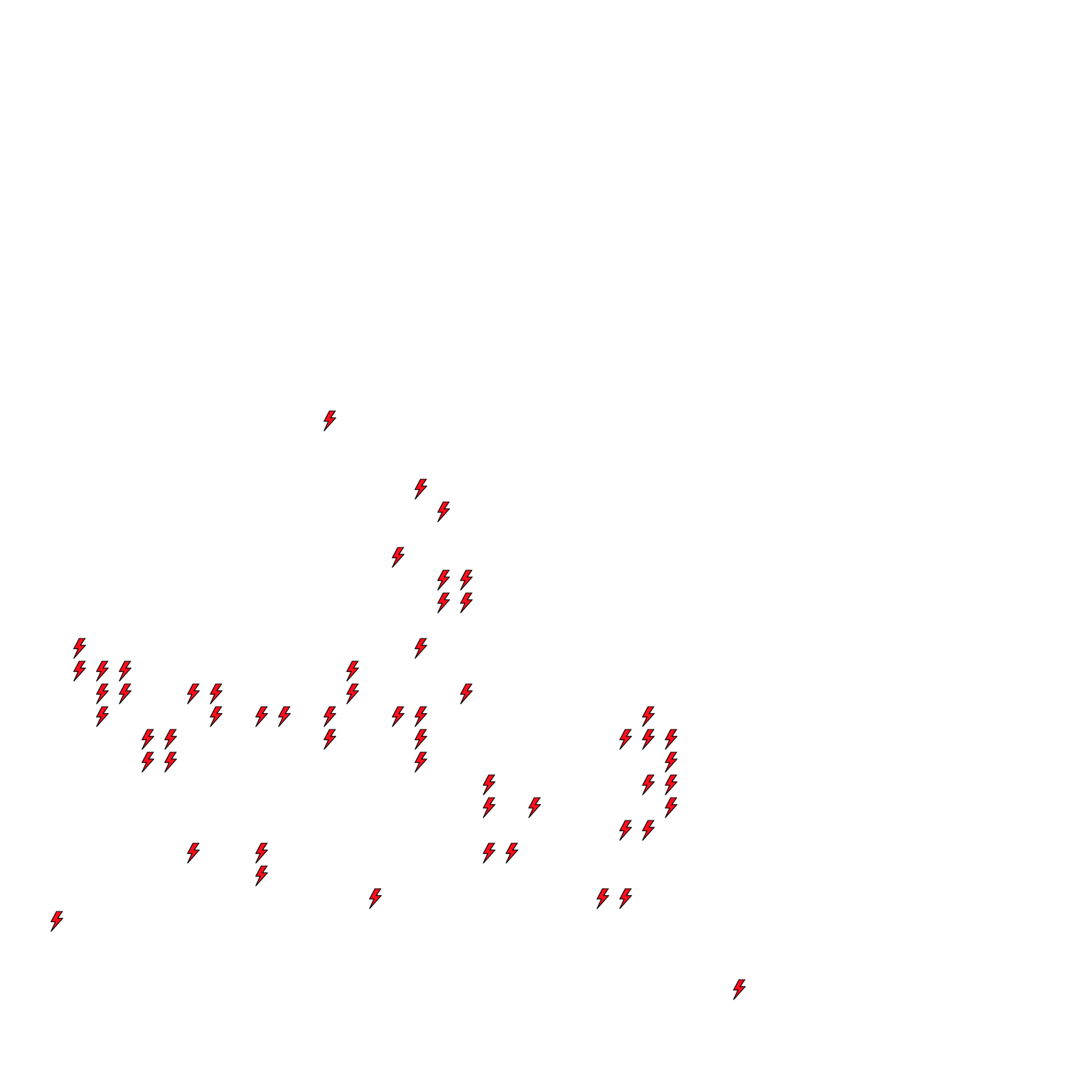Lighthing Layer