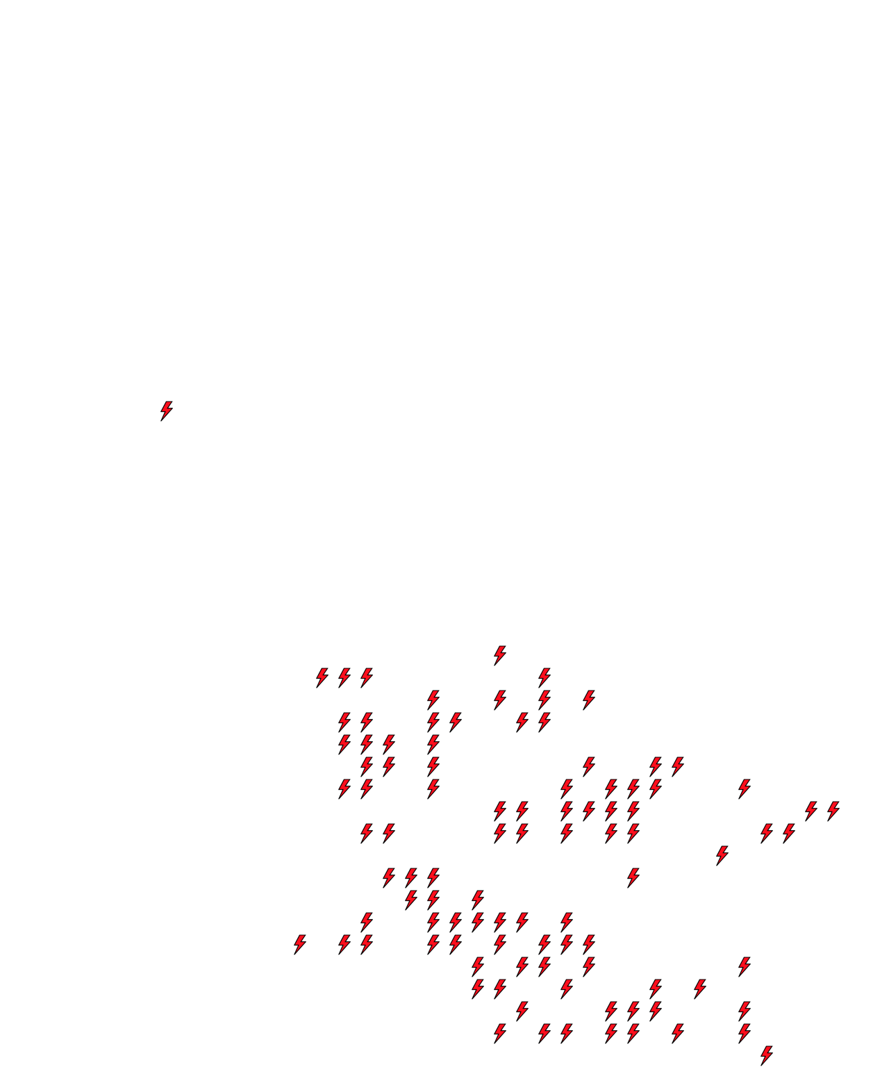 Lighthing Layer