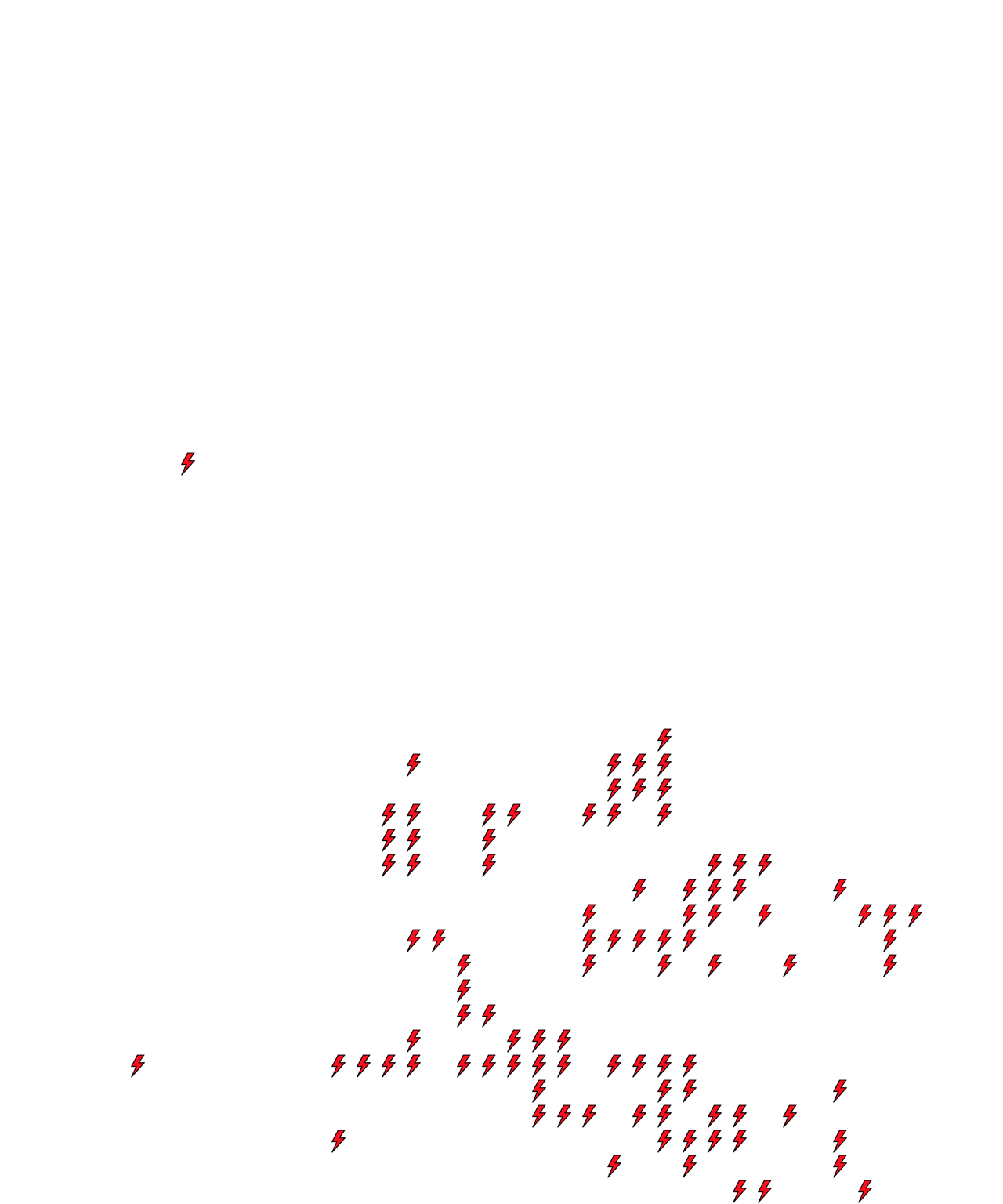 Lighthing Layer