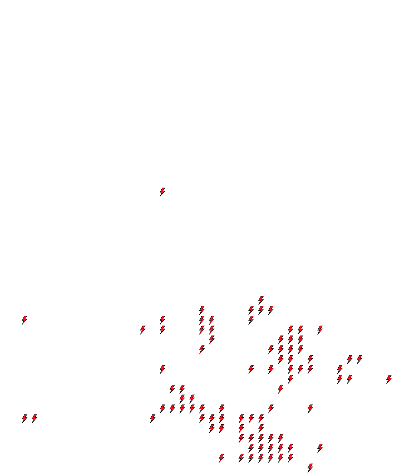 Lighthing Layer