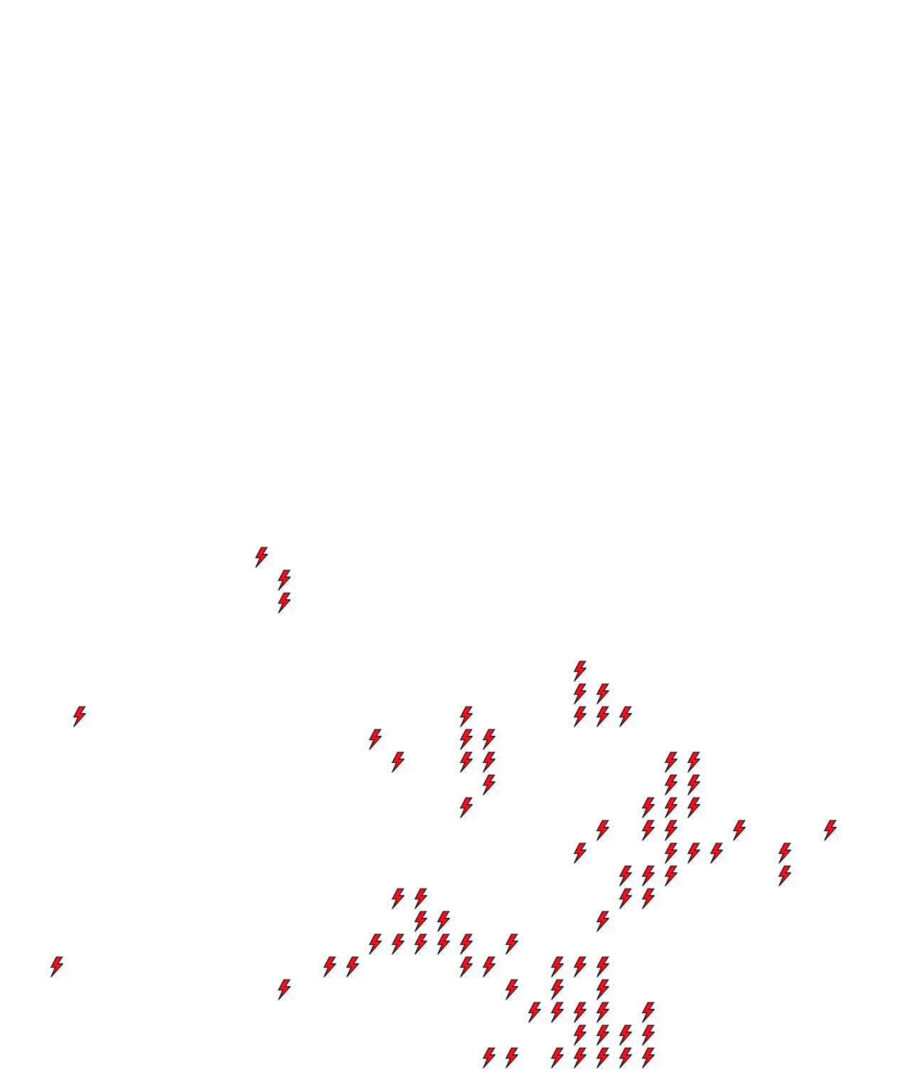 Lighthing Layer