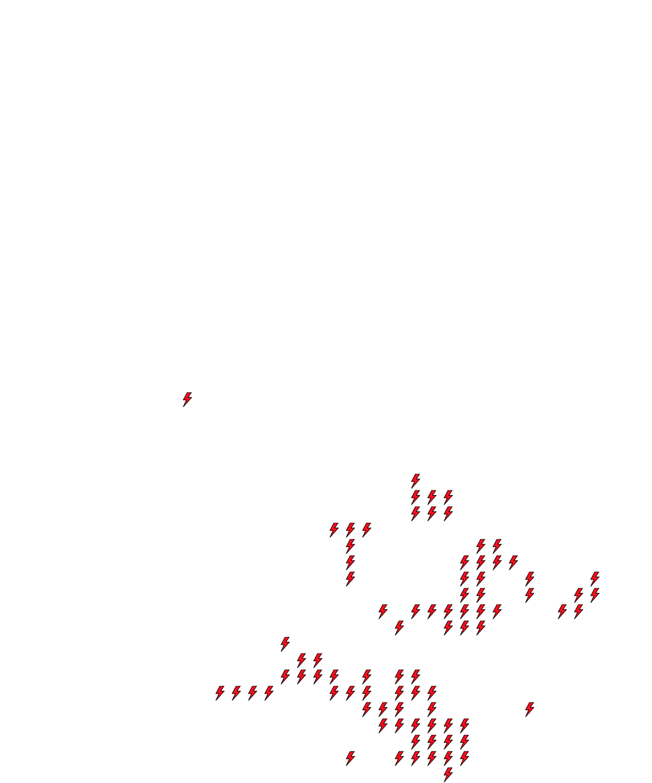 Lighthing Layer