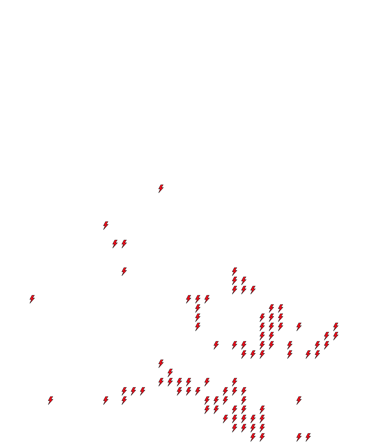 Lighthing Layer