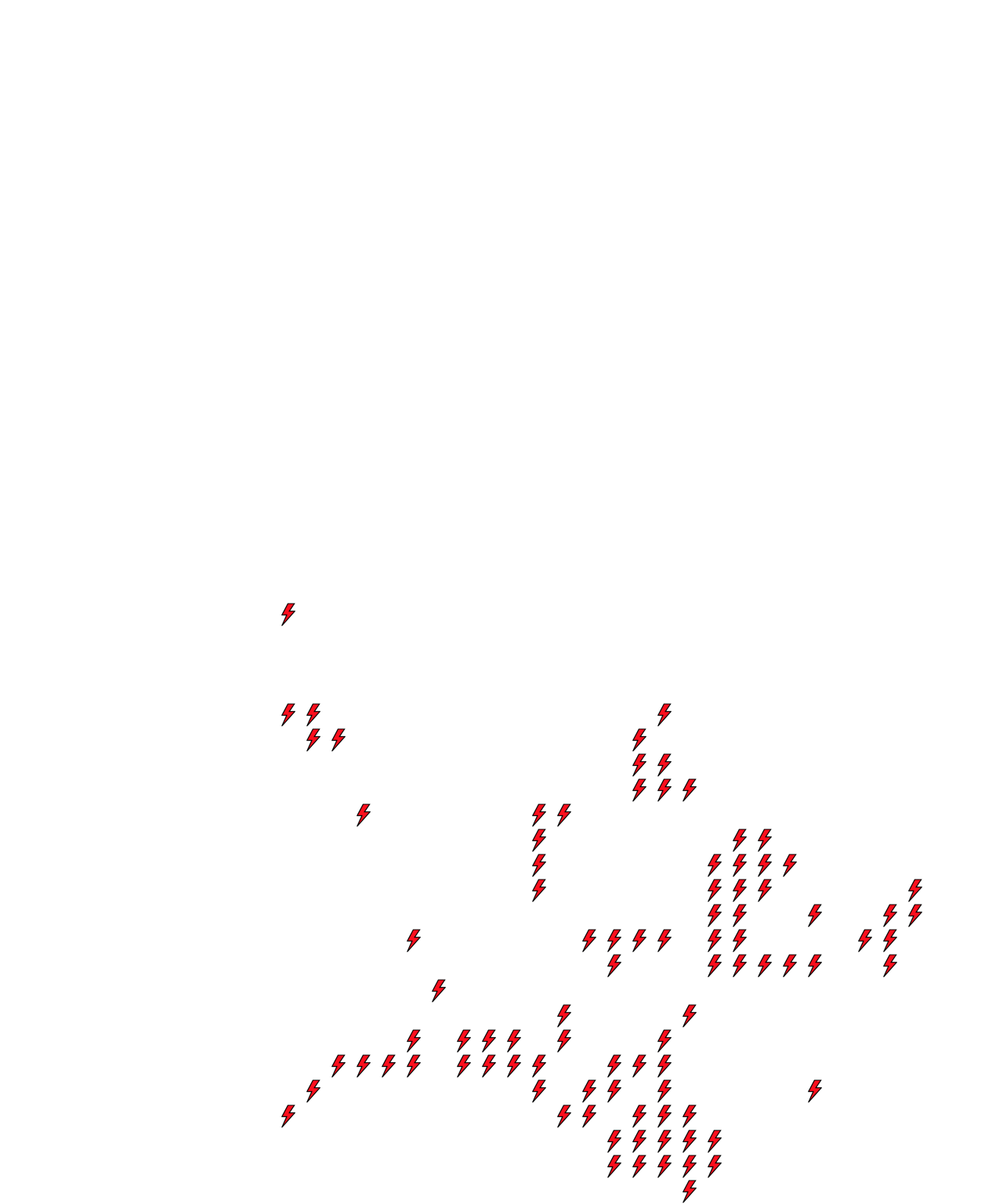 Lighthing Layer