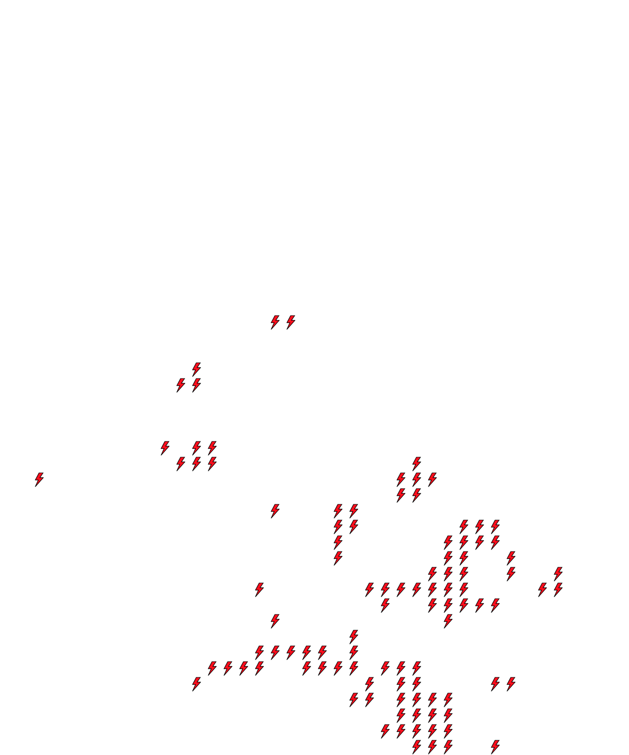 Lighthing Layer