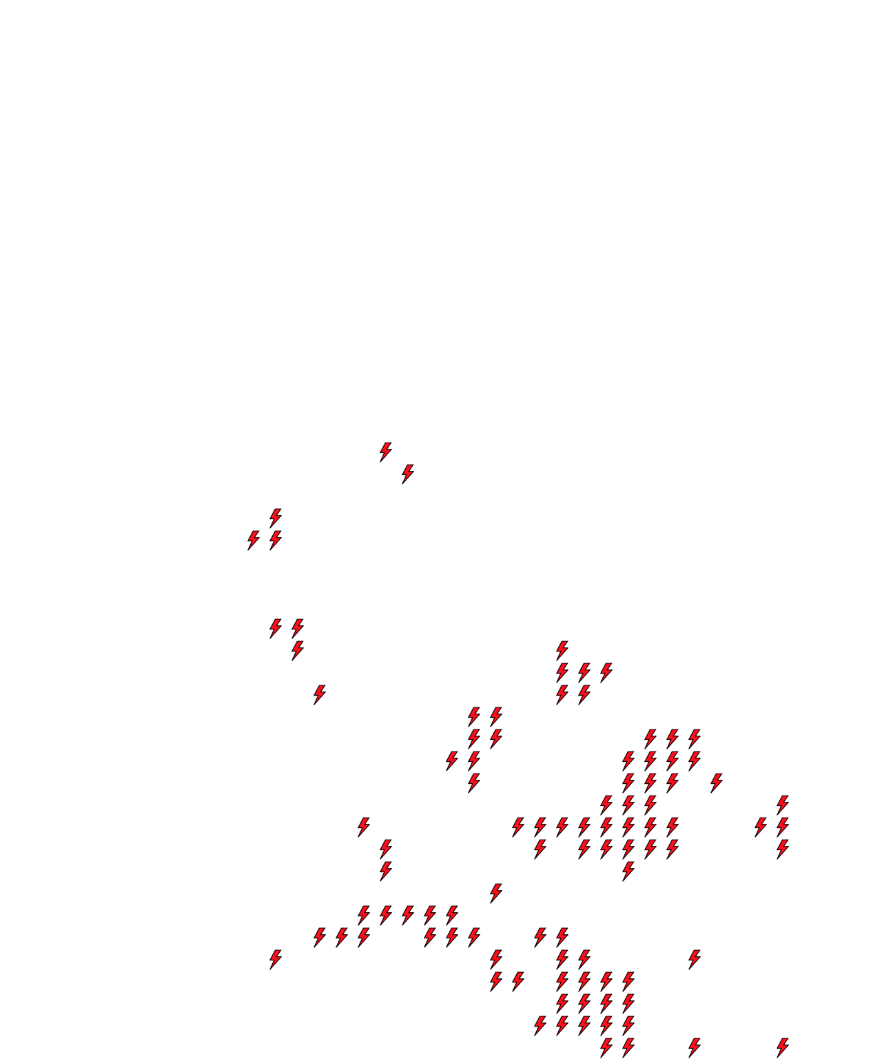 Lighthing Layer