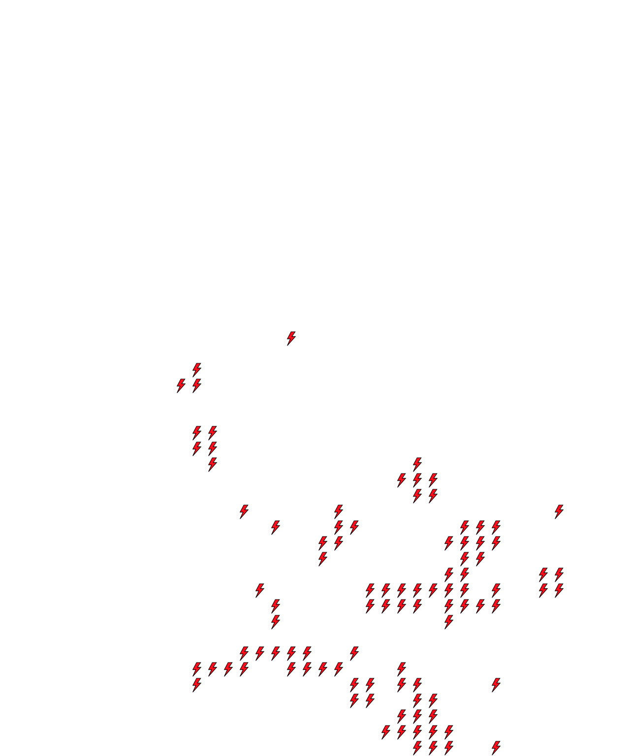 Lighthing Layer