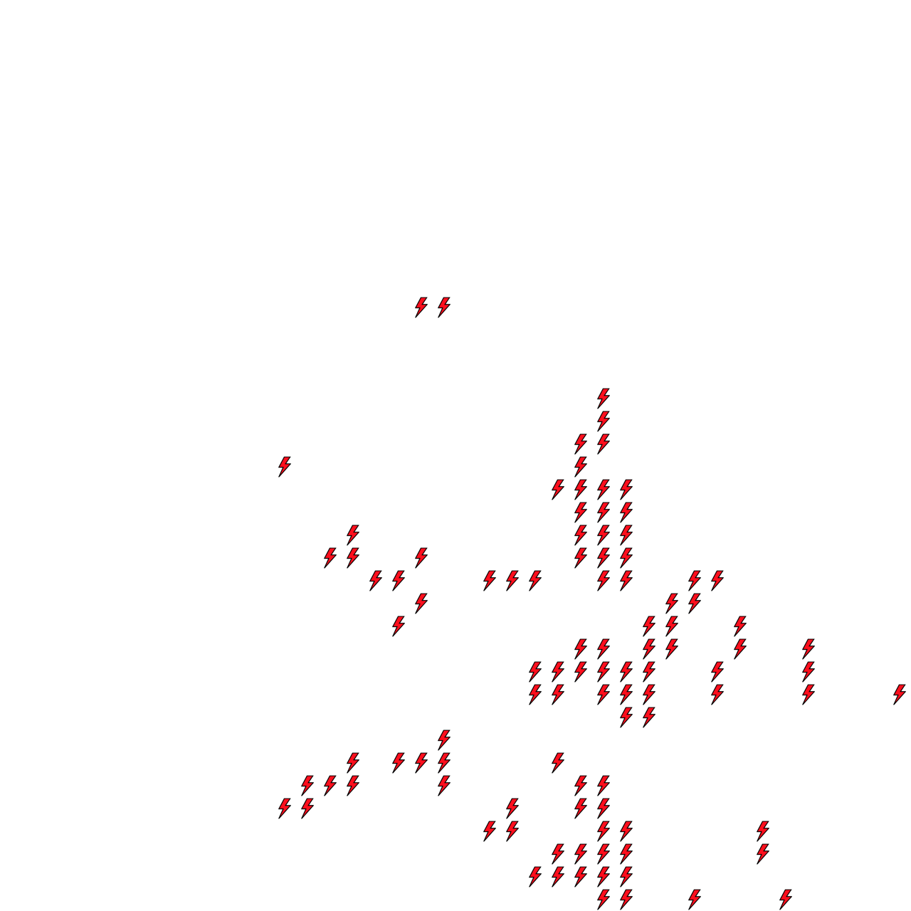Lighthing Layer