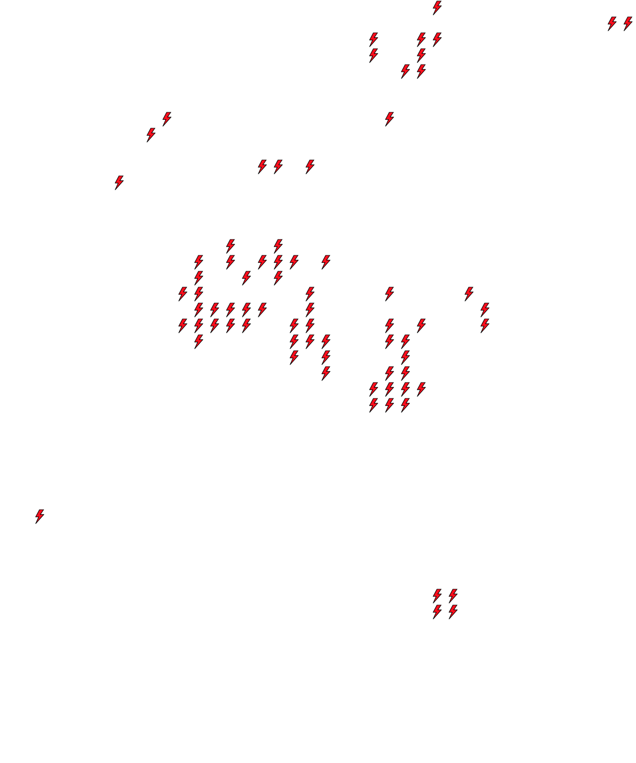 Lighthing Layer