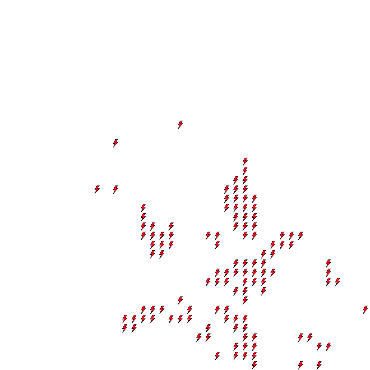 Lighthing Layer