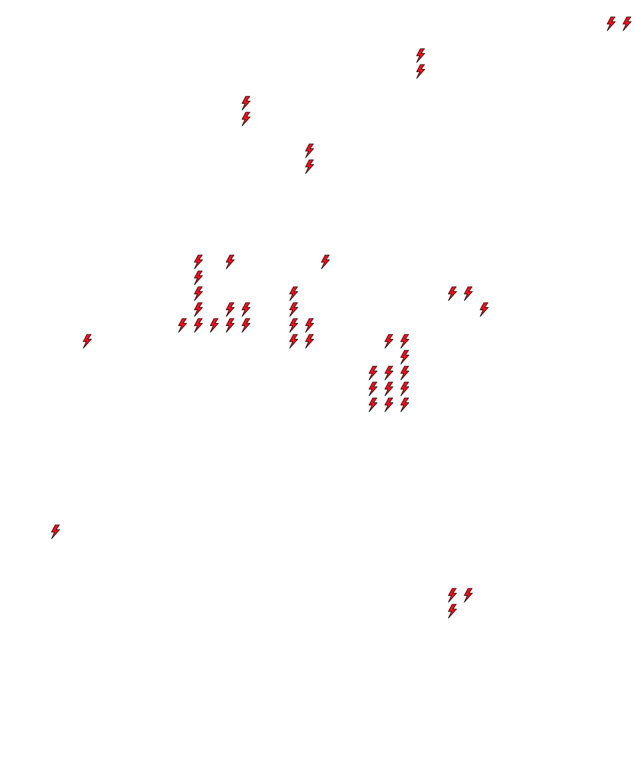Lighthing Layer