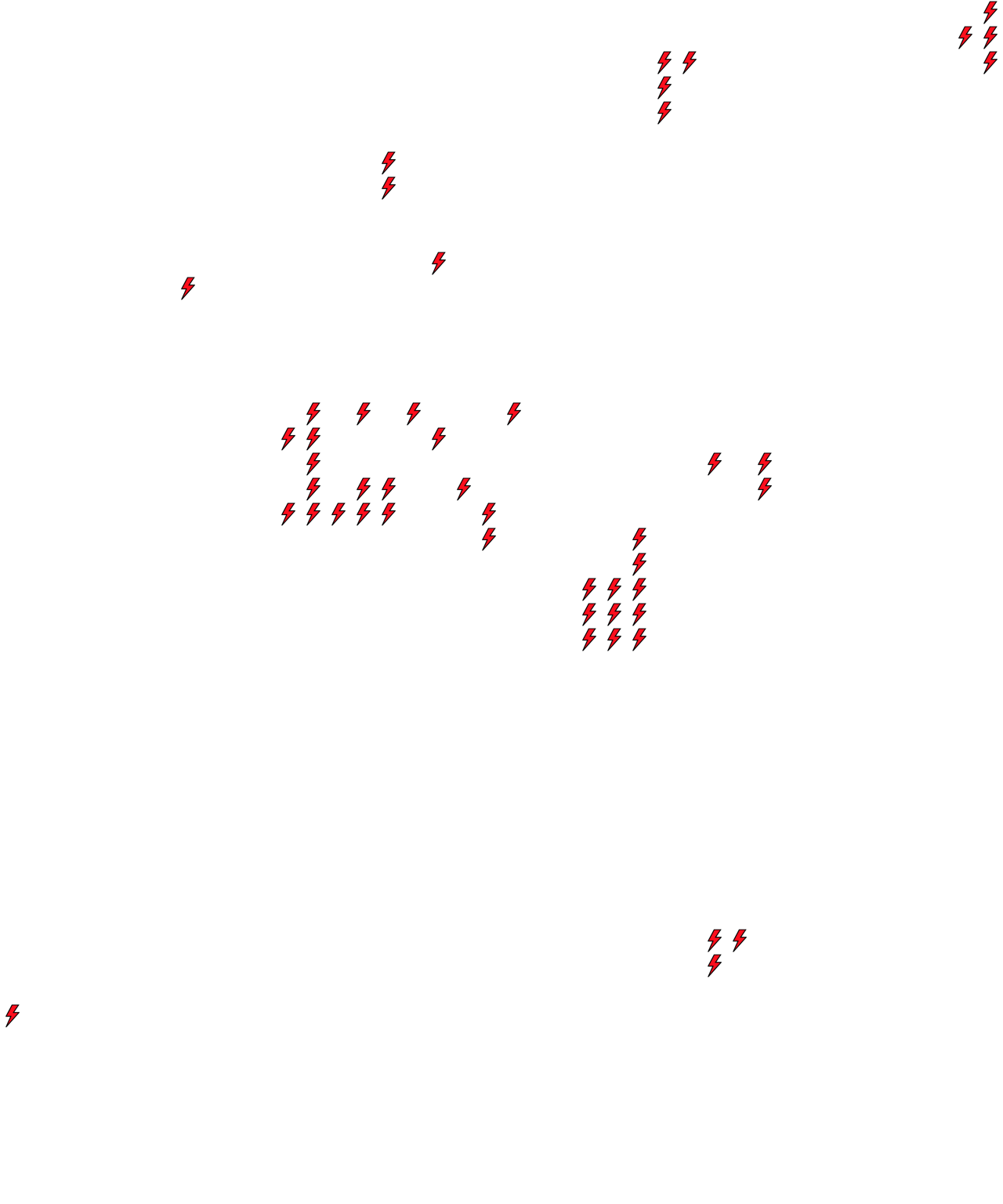 Lighthing Layer