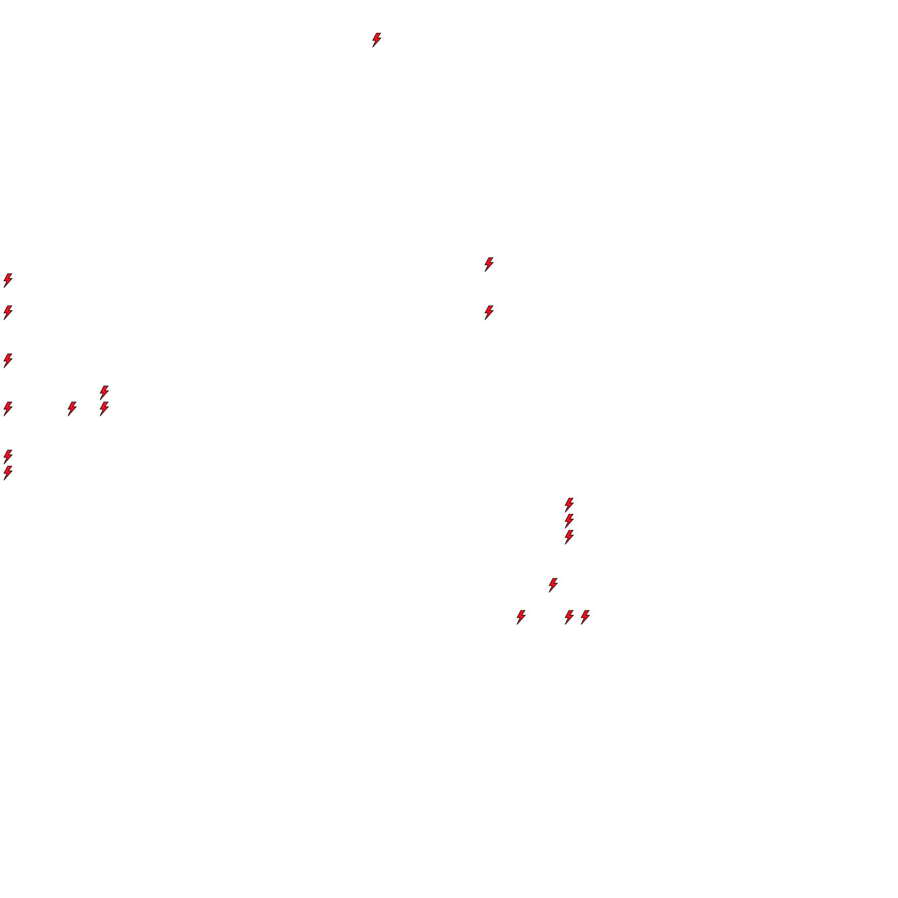 Lighthing Layer