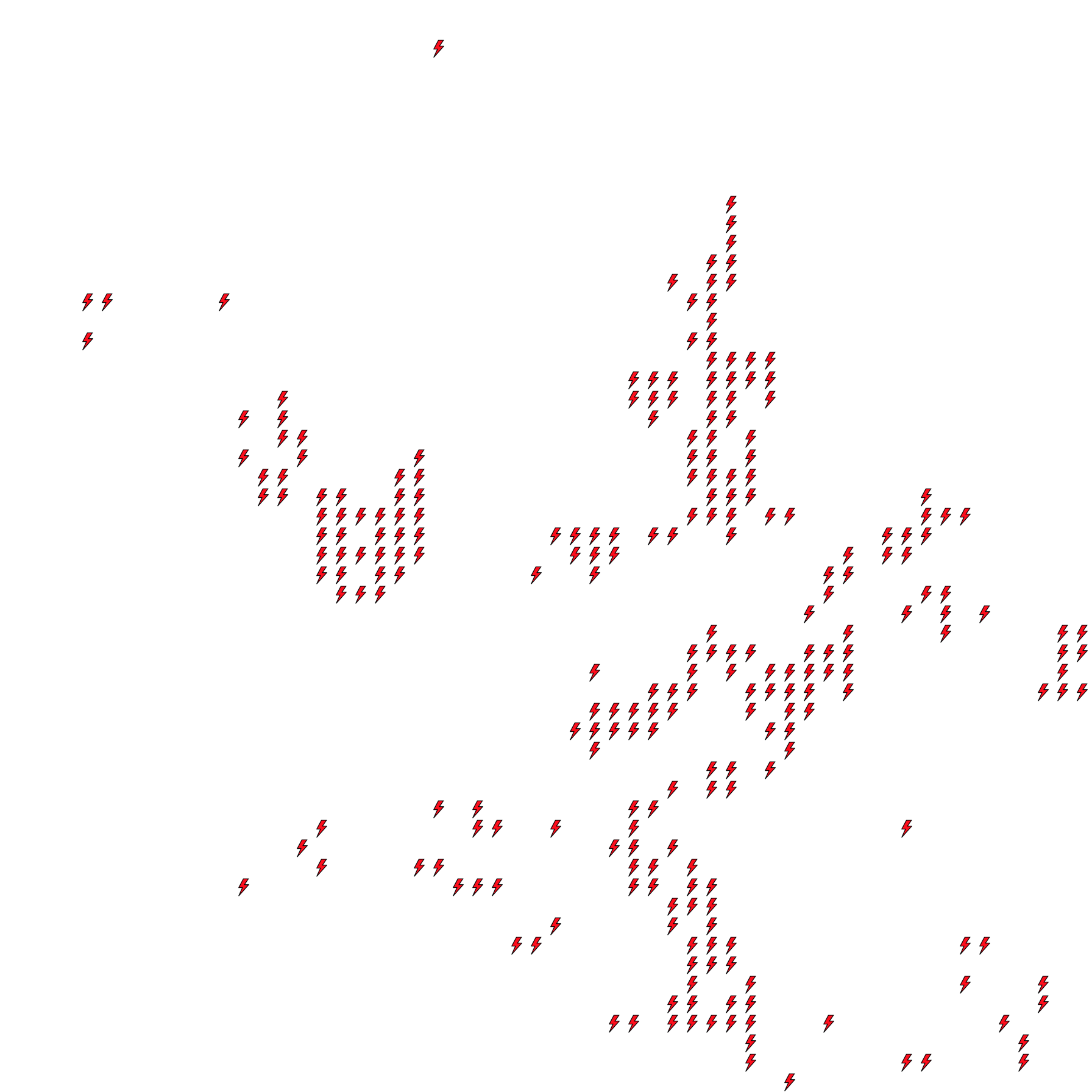 Lighthing Layer