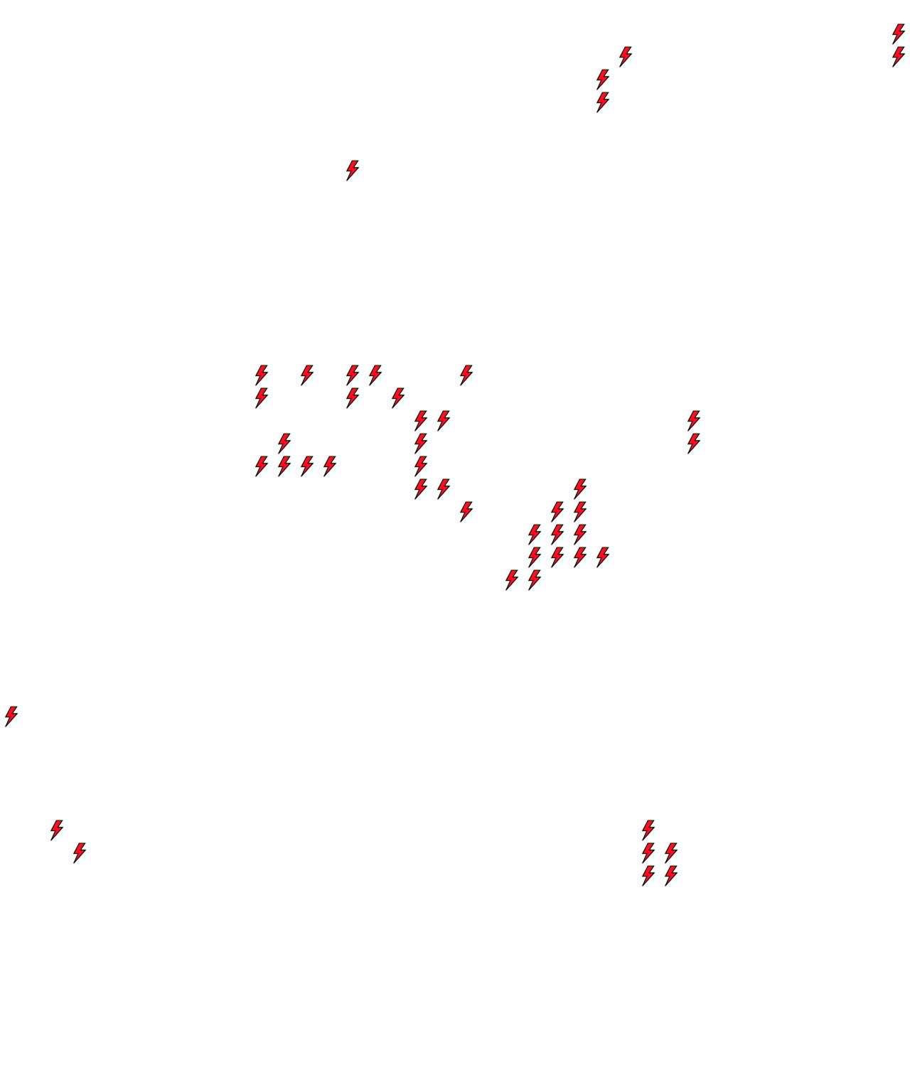 Lighthing Layer