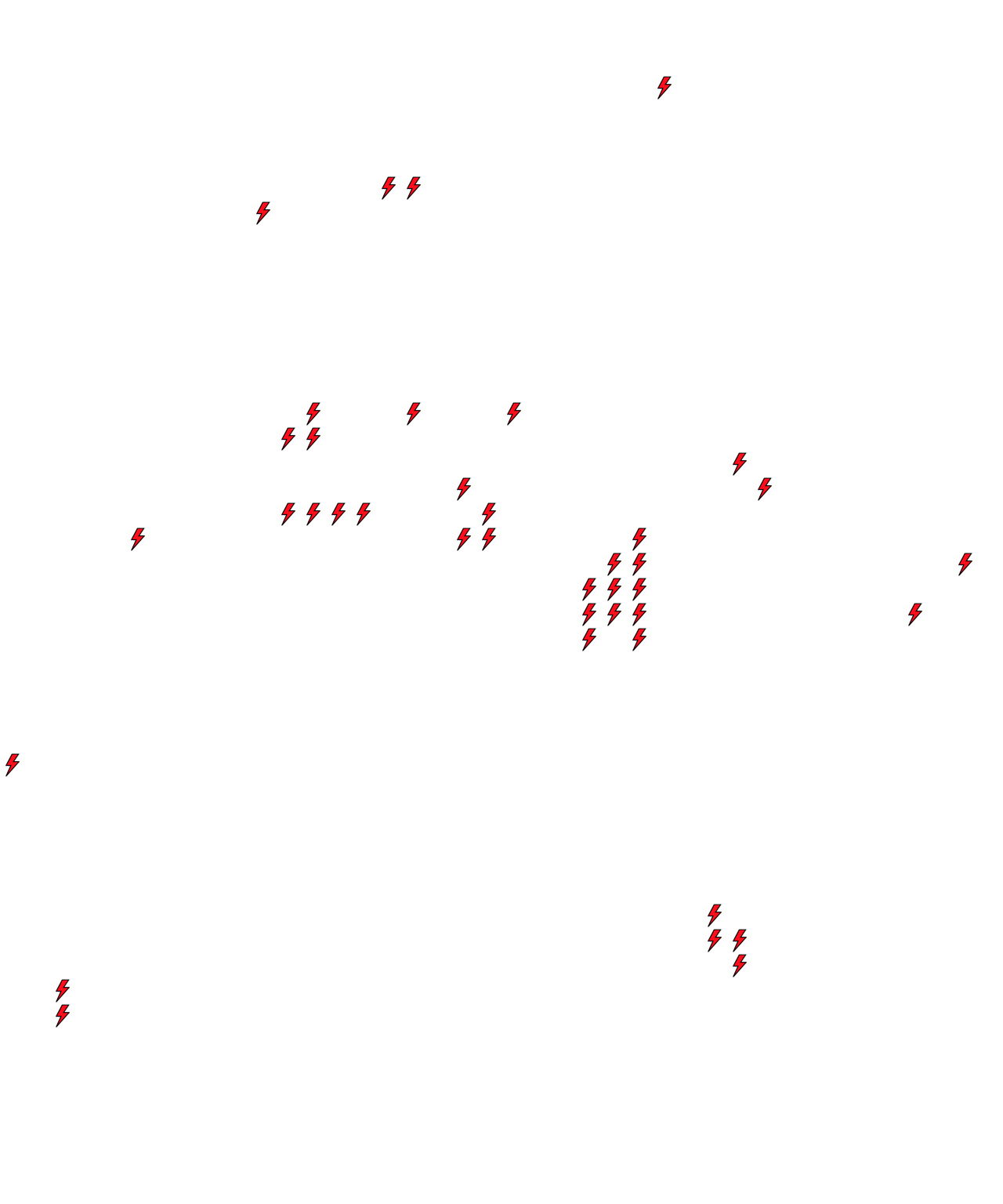 Lighthing Layer