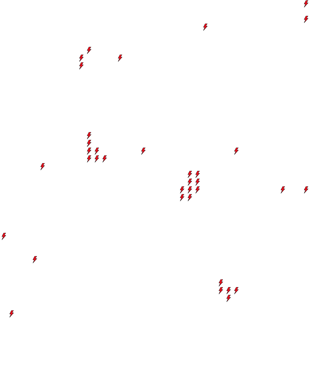 Lighthing Layer