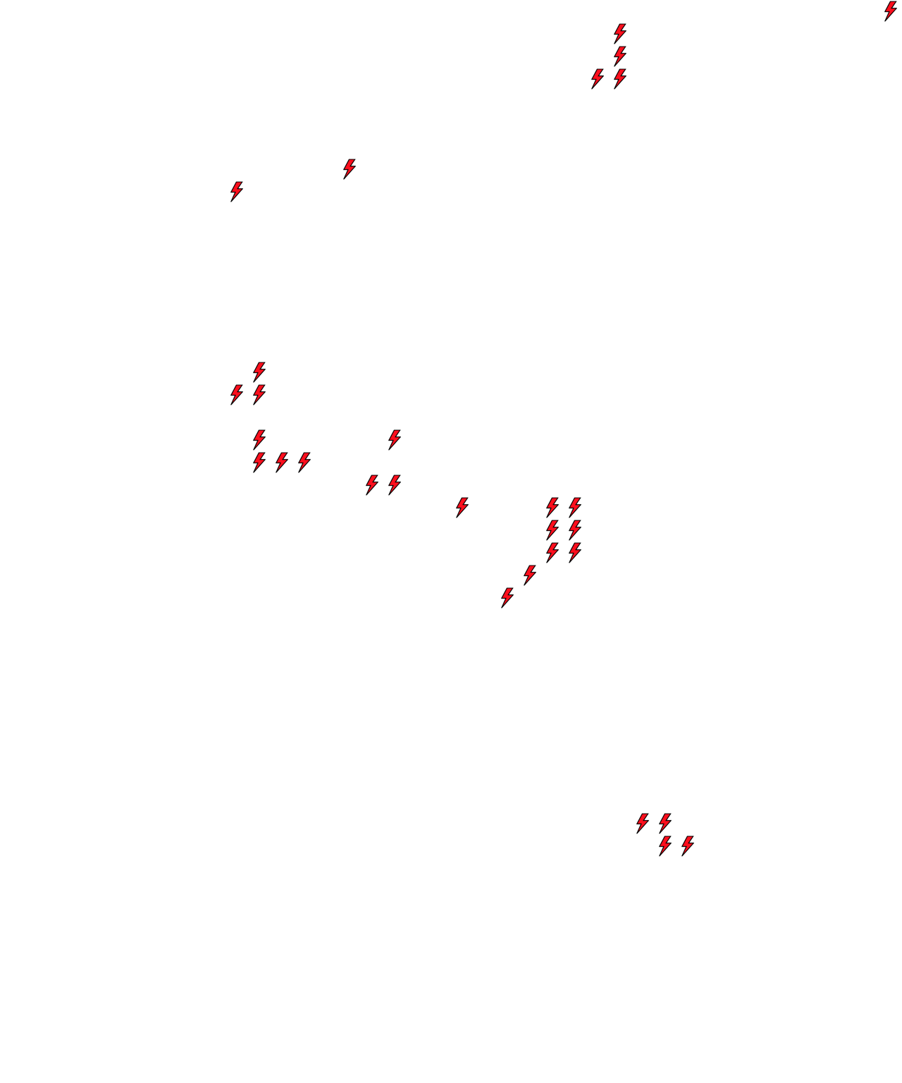 Lighthing Layer