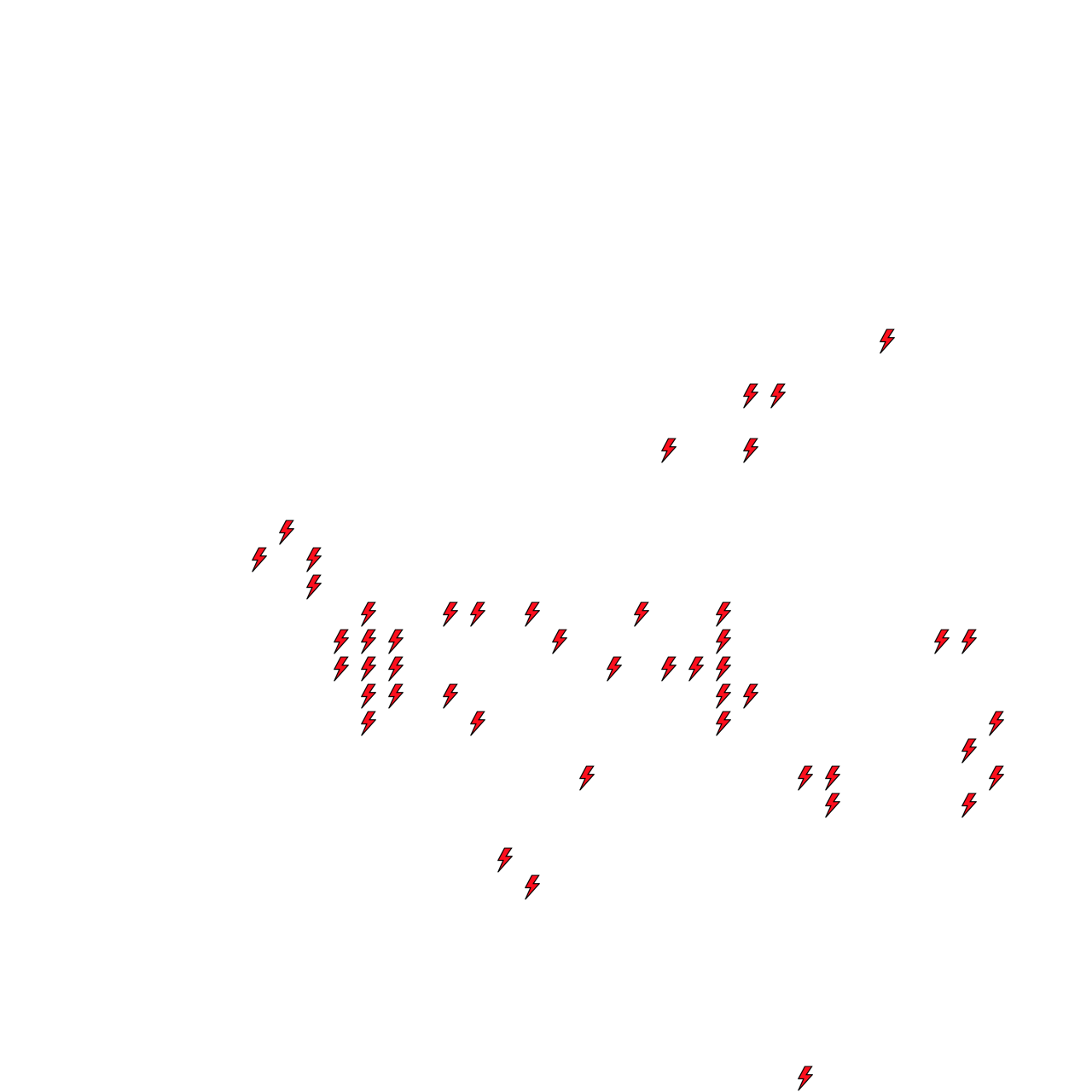 Lighthing Layer