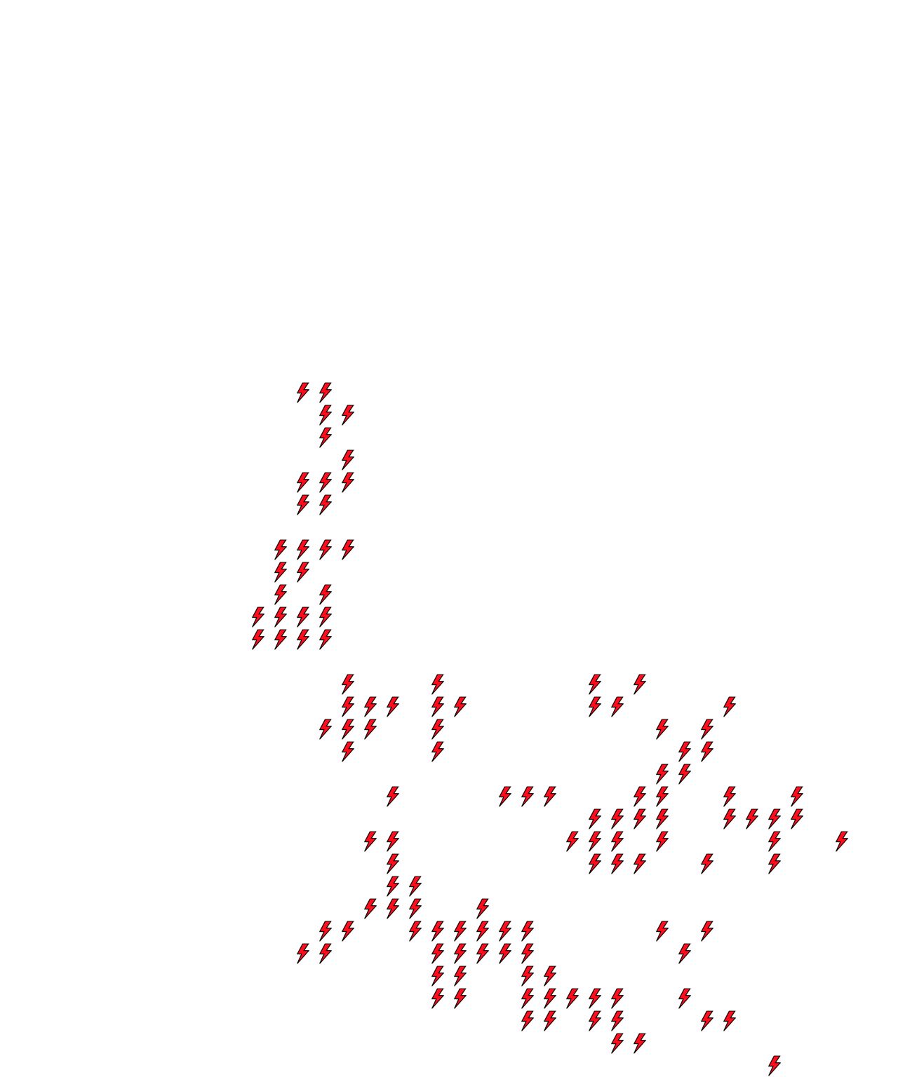 Lighthing Layer