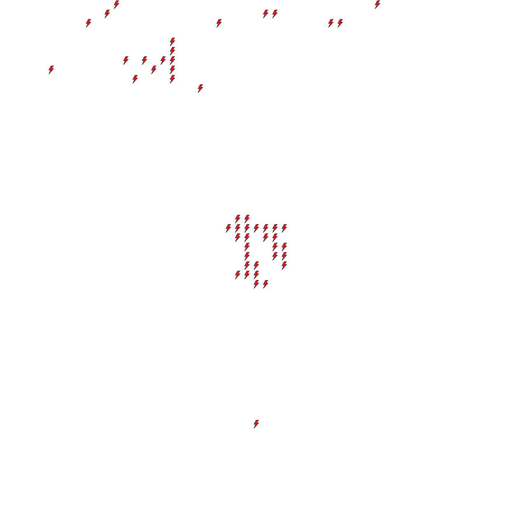 Lighthing Layer