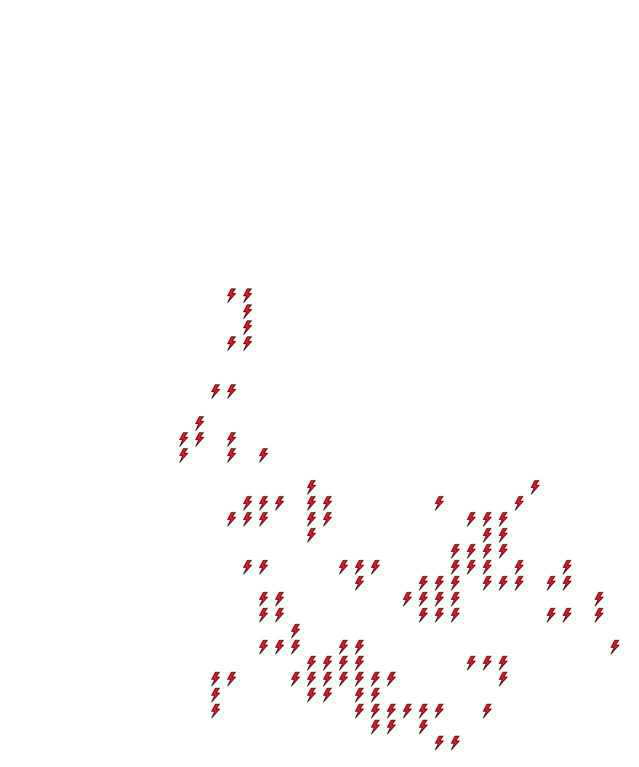 Lighthing Layer