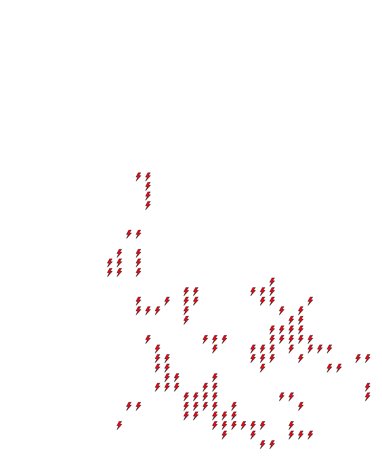 Lighthing Layer