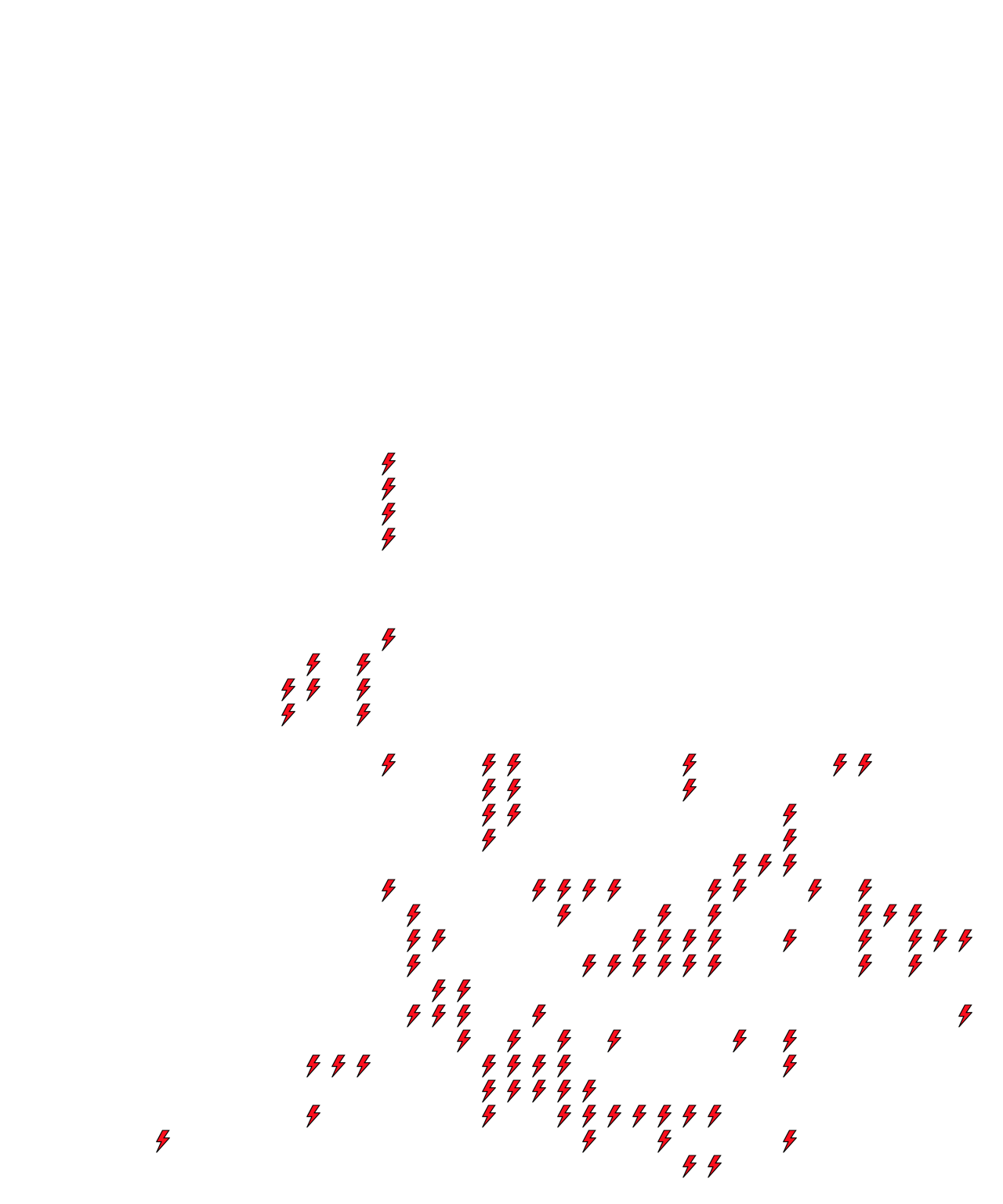 Lighthing Layer