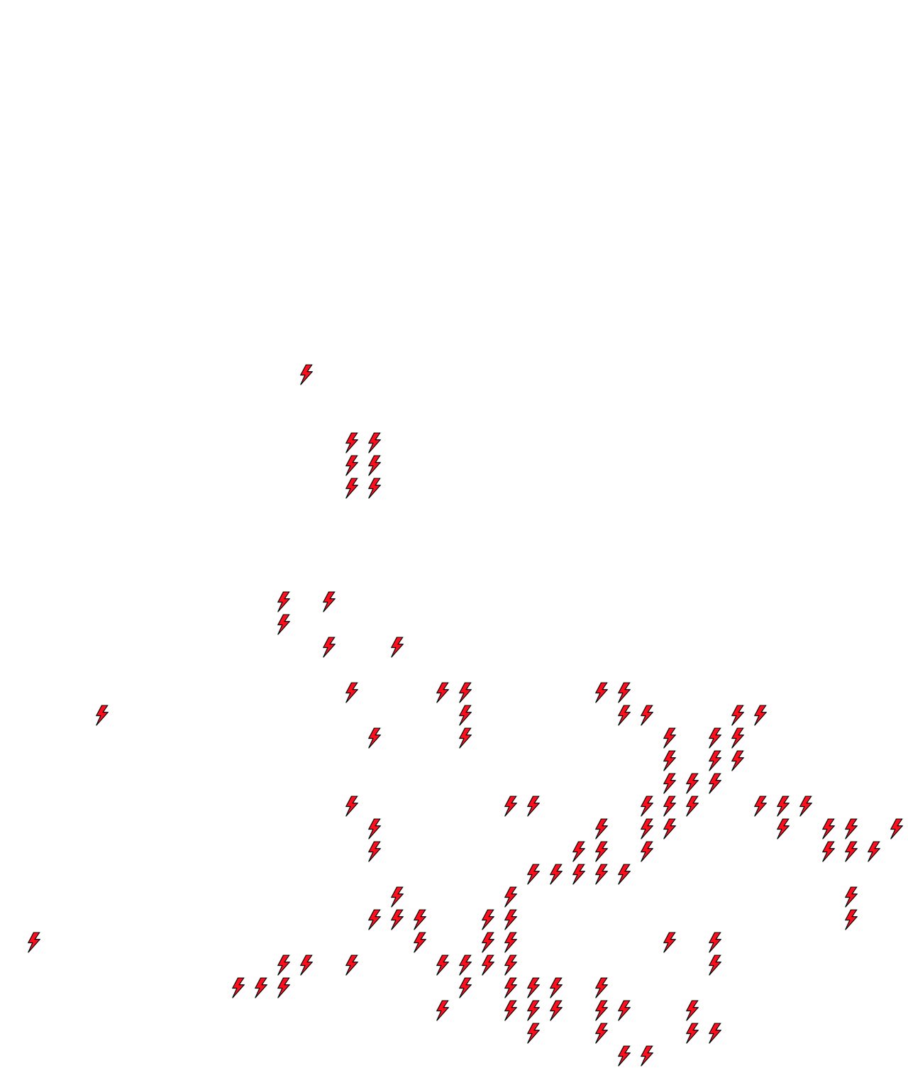 Lighthing Layer