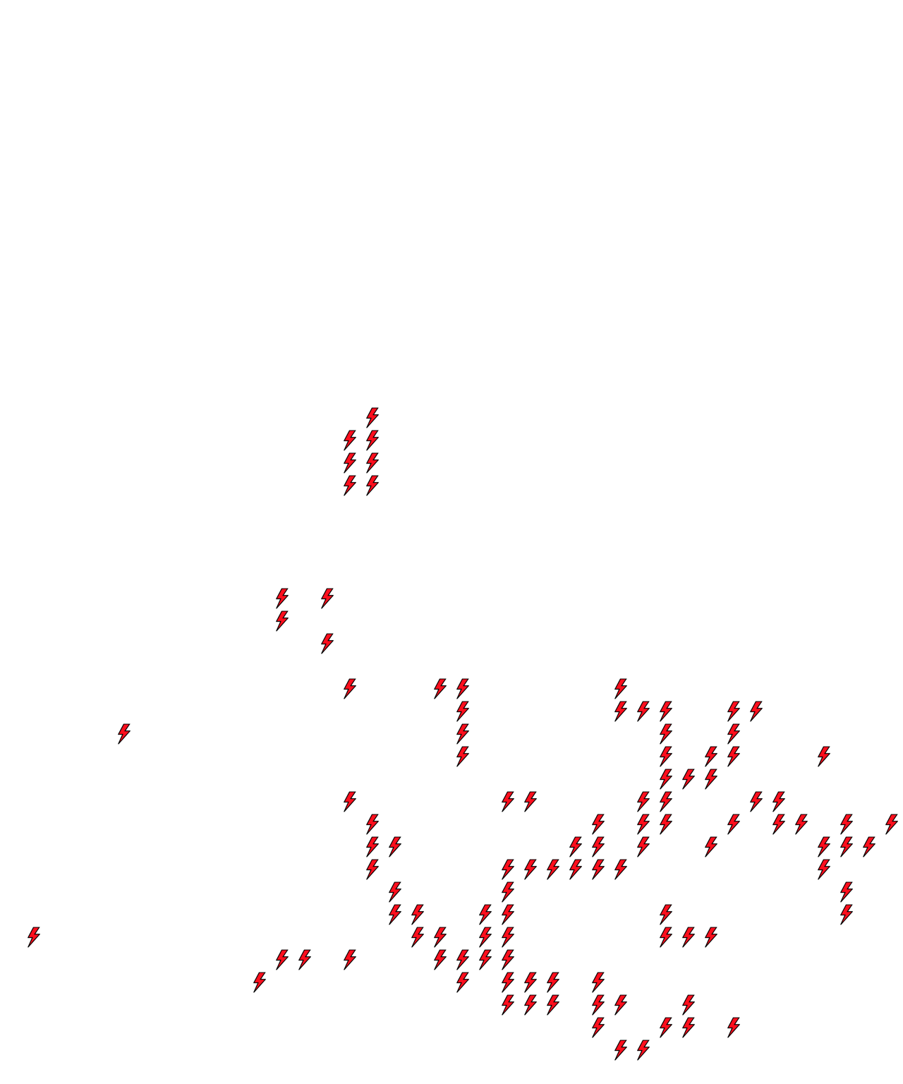 Lighthing Layer