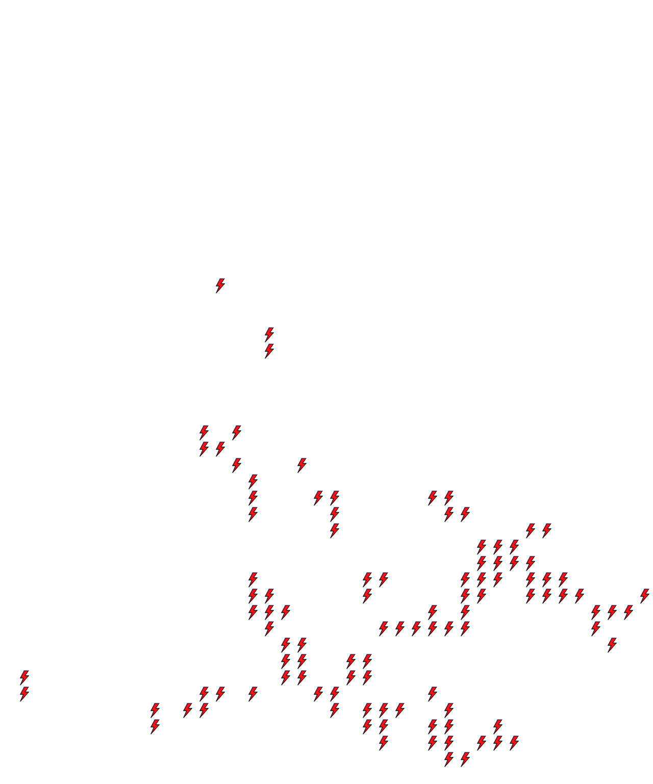 Lighthing Layer