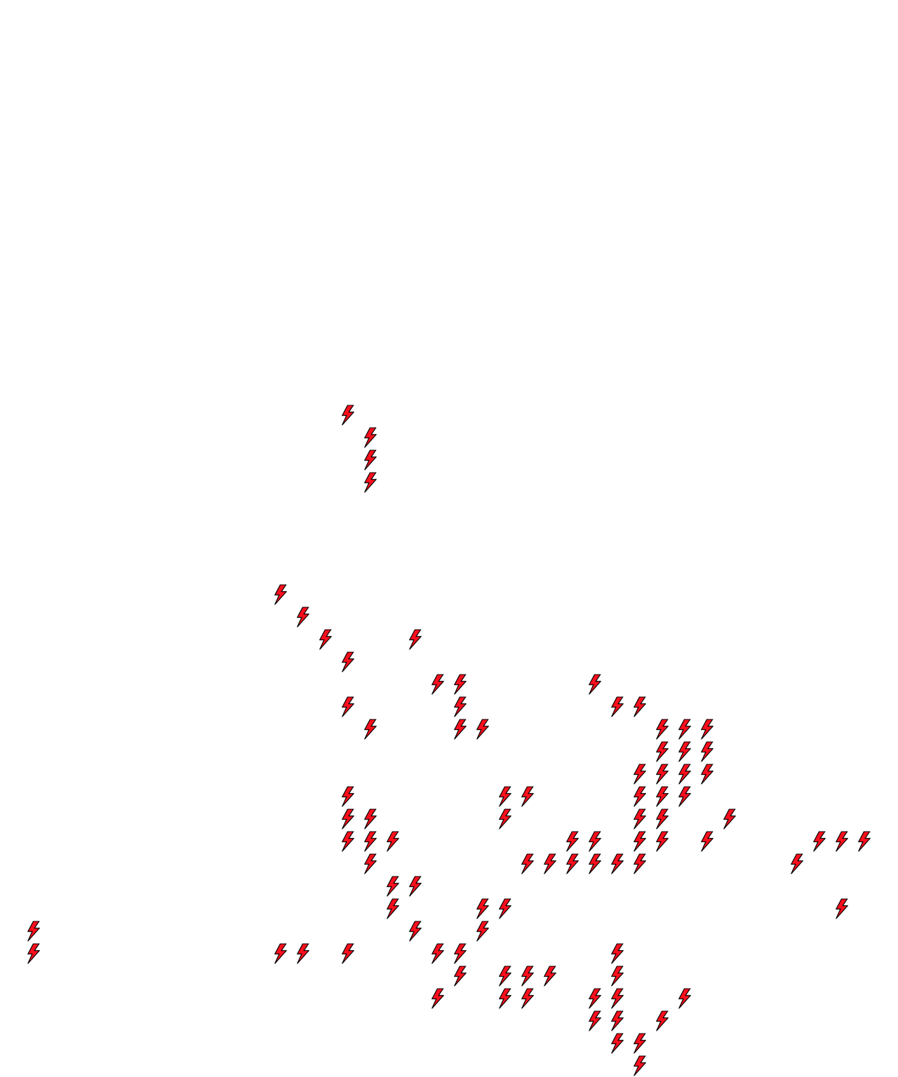 Lighthing Layer