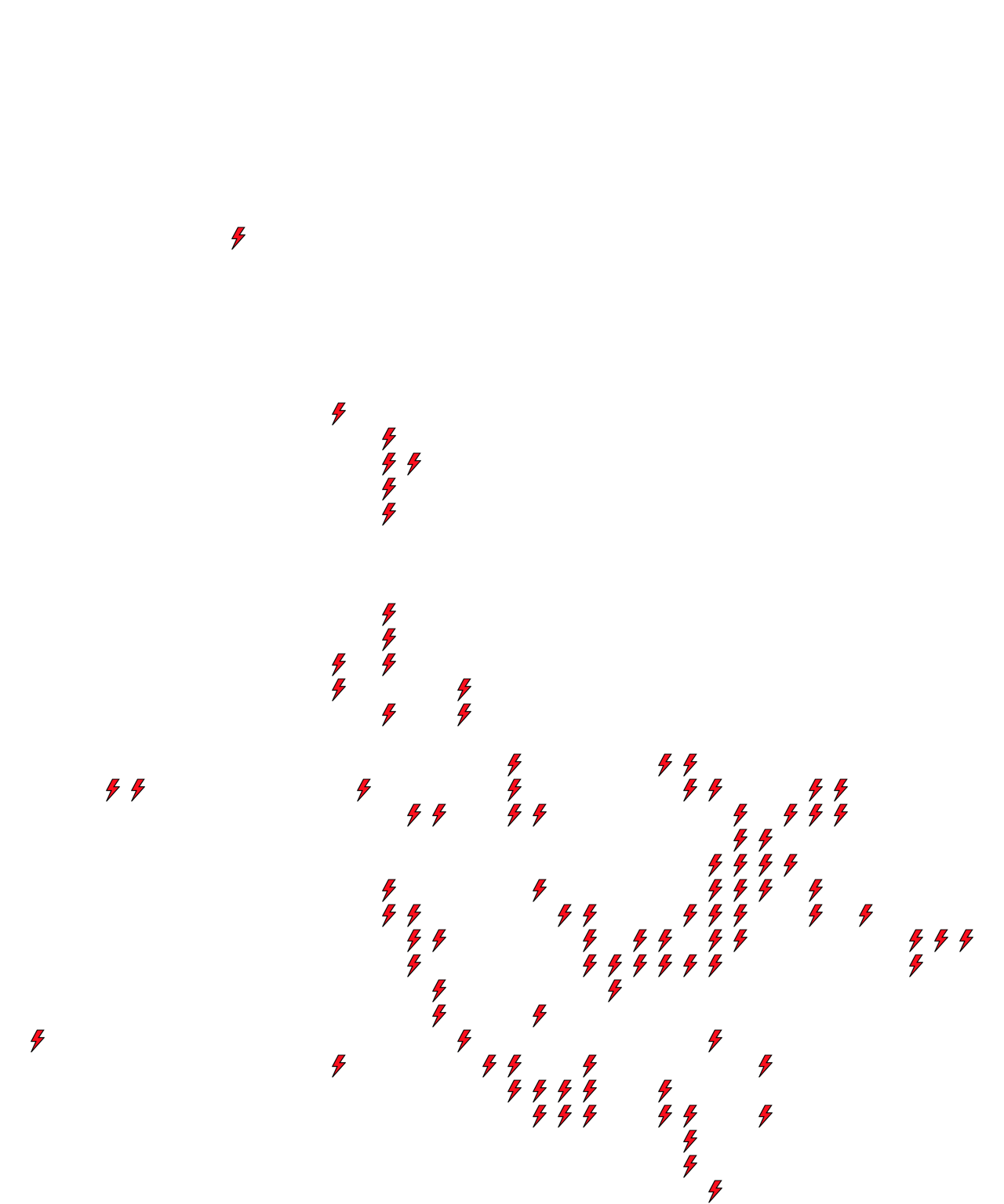 Lighthing Layer