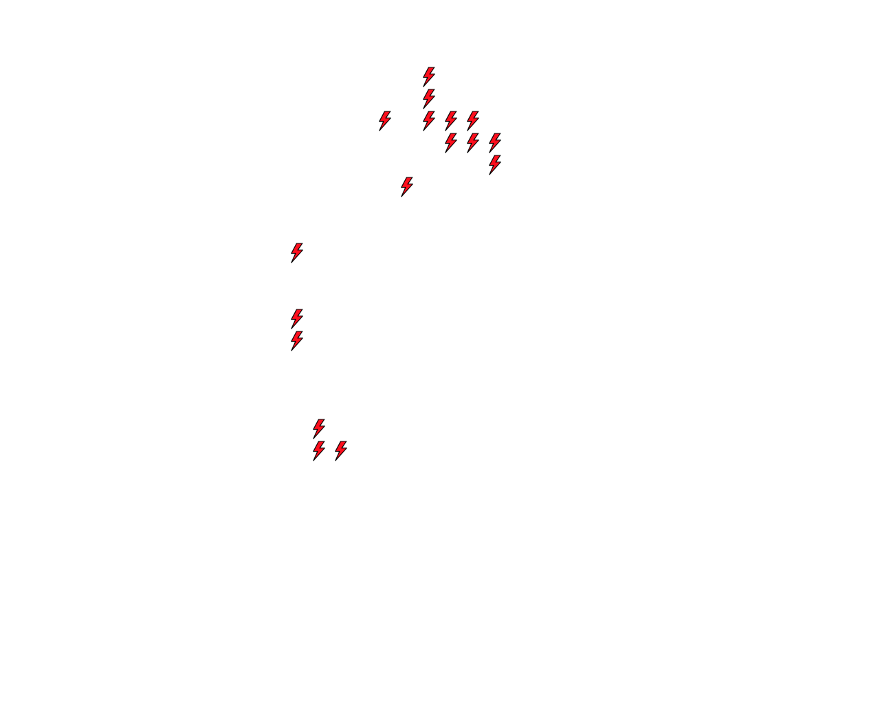Lighthing Layer