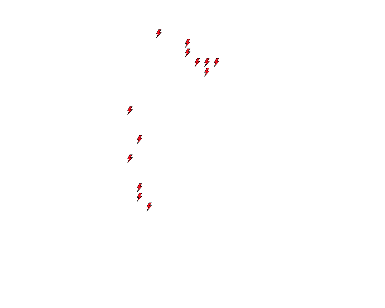 Lighthing Layer